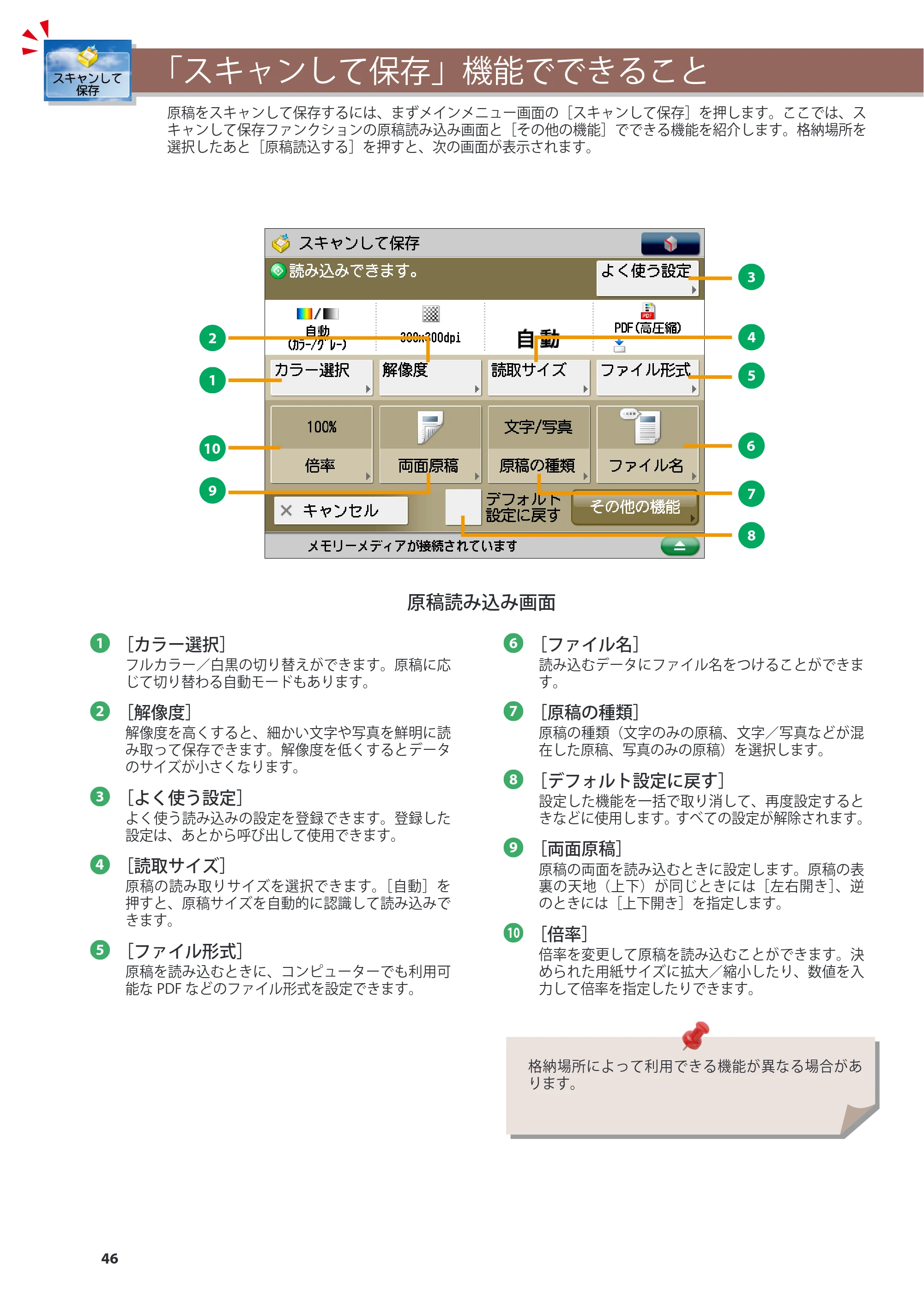 キヤノン imageRUNNER ADVANCE C2230F/C2220/C2220F 基本操作ガイド 2015年1月22日更新（PDF：[45.6MB） — 原本ページ — 46ページ