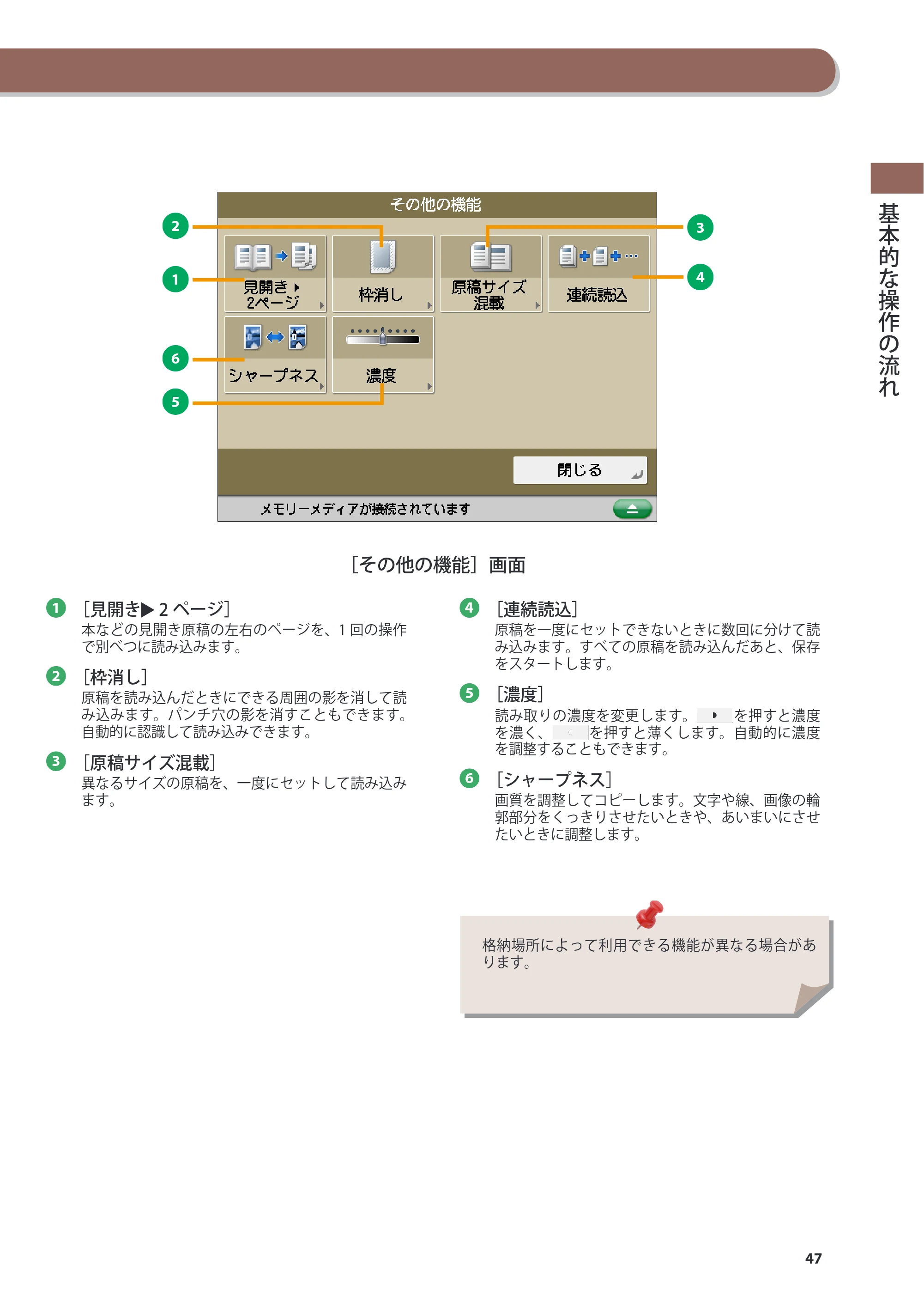 キヤノン imageRUNNER ADVANCE C2230F/C2220/C2220F 基本操作ガイド 2015年1月22日更新（PDF：[45.6MB） — 原本ページ — 47ページ