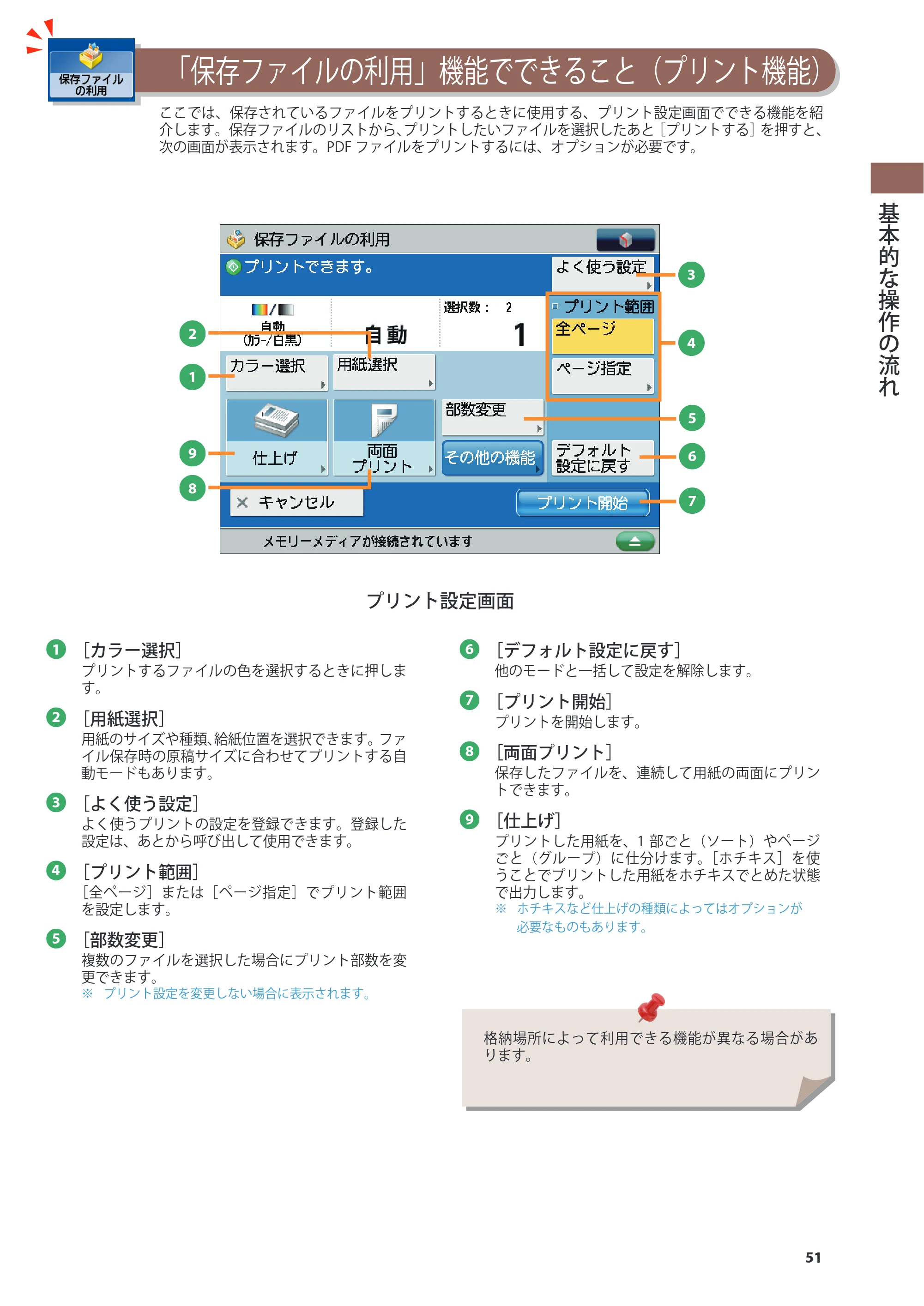 キヤノン imageRUNNER ADVANCE C2230F/C2220/C2220F 基本操作ガイド 2015年1月22日更新（PDF：[45.6MB） — 原本ページ — 51ページ