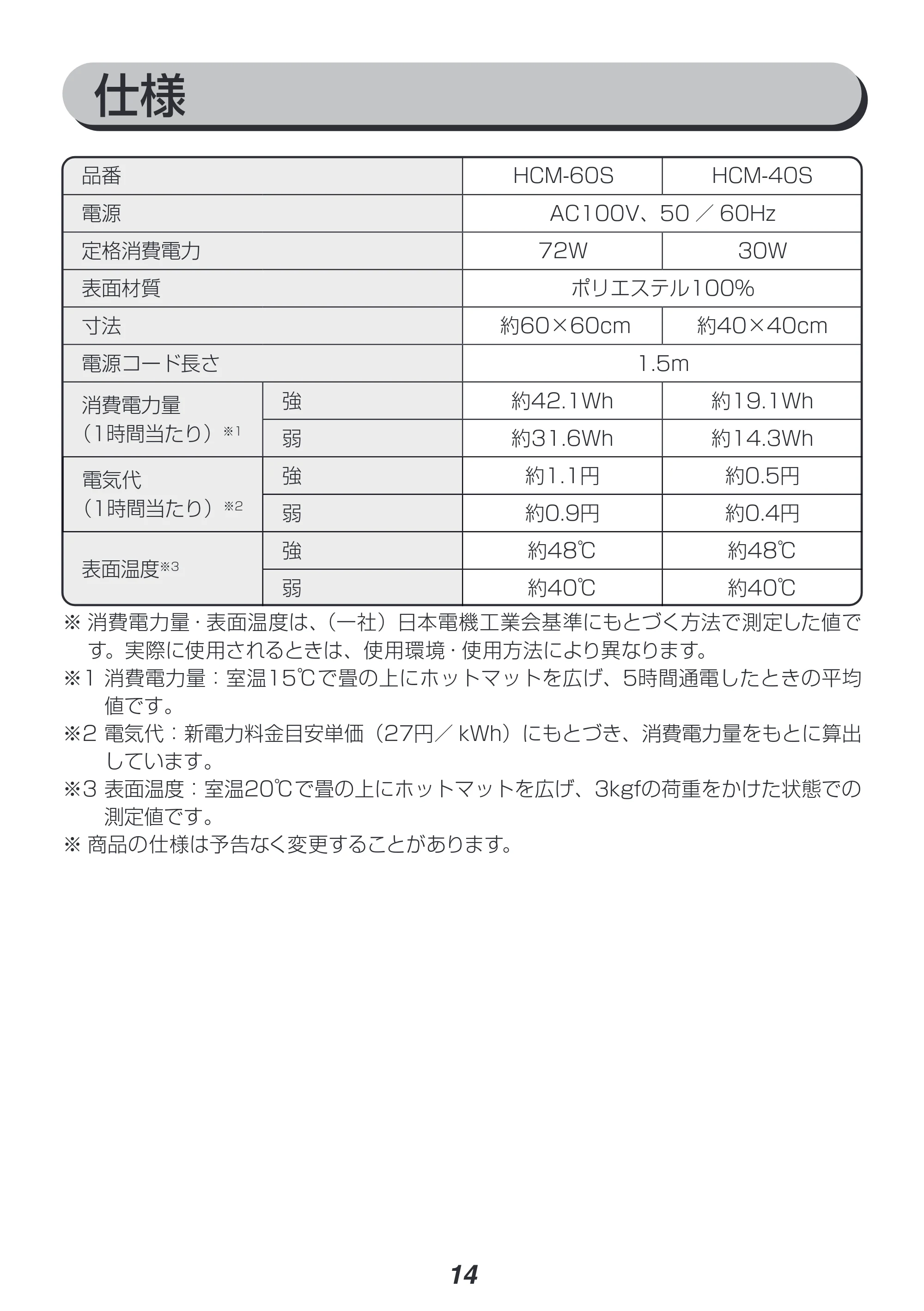 アイリスオーヤマ HCM-40S 取扱説明書 — 原本ページ — 14ページ