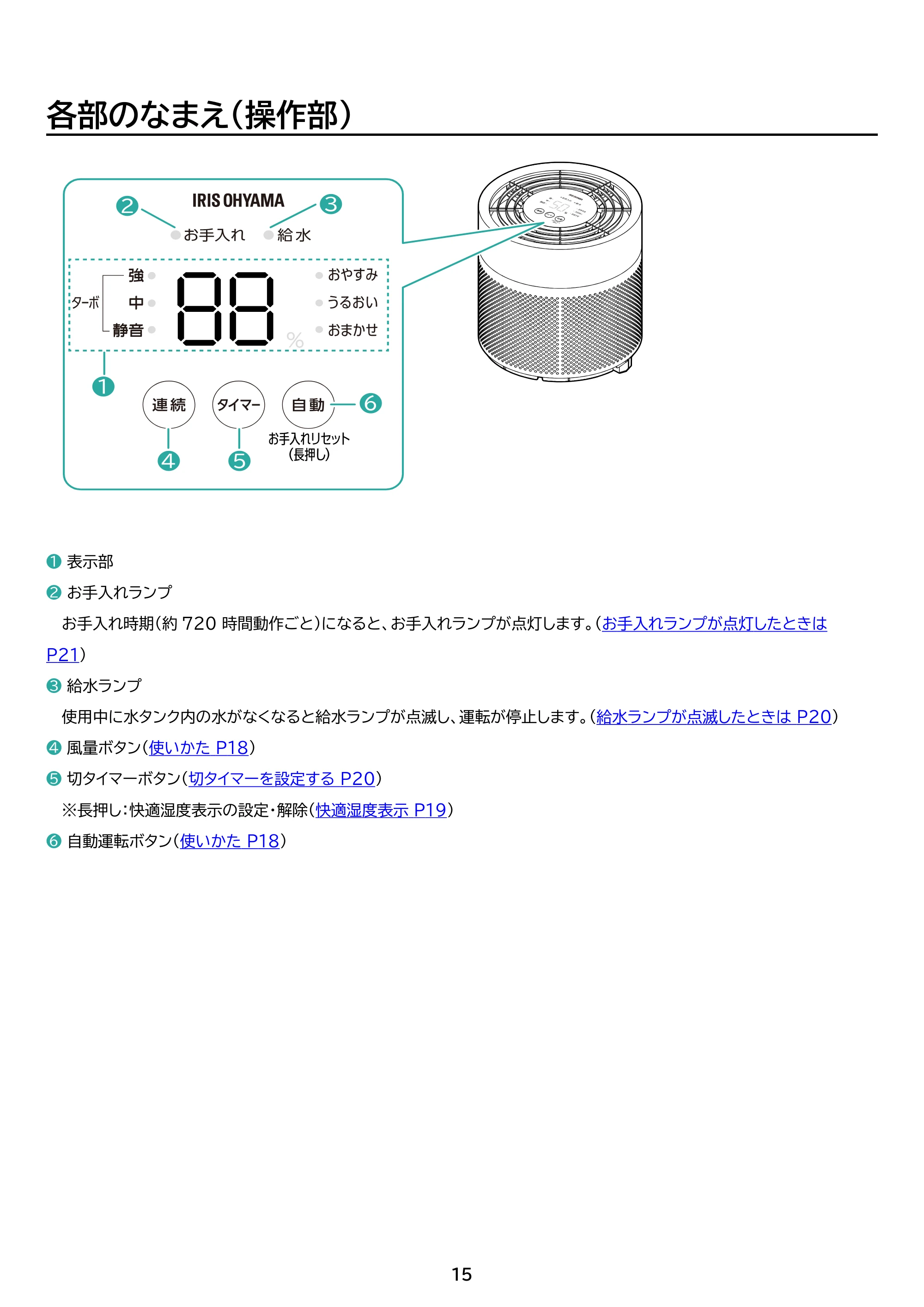 アイリスオーヤマ KHM-MVU601 取扱説明書 — 原本ページ — 15ページ