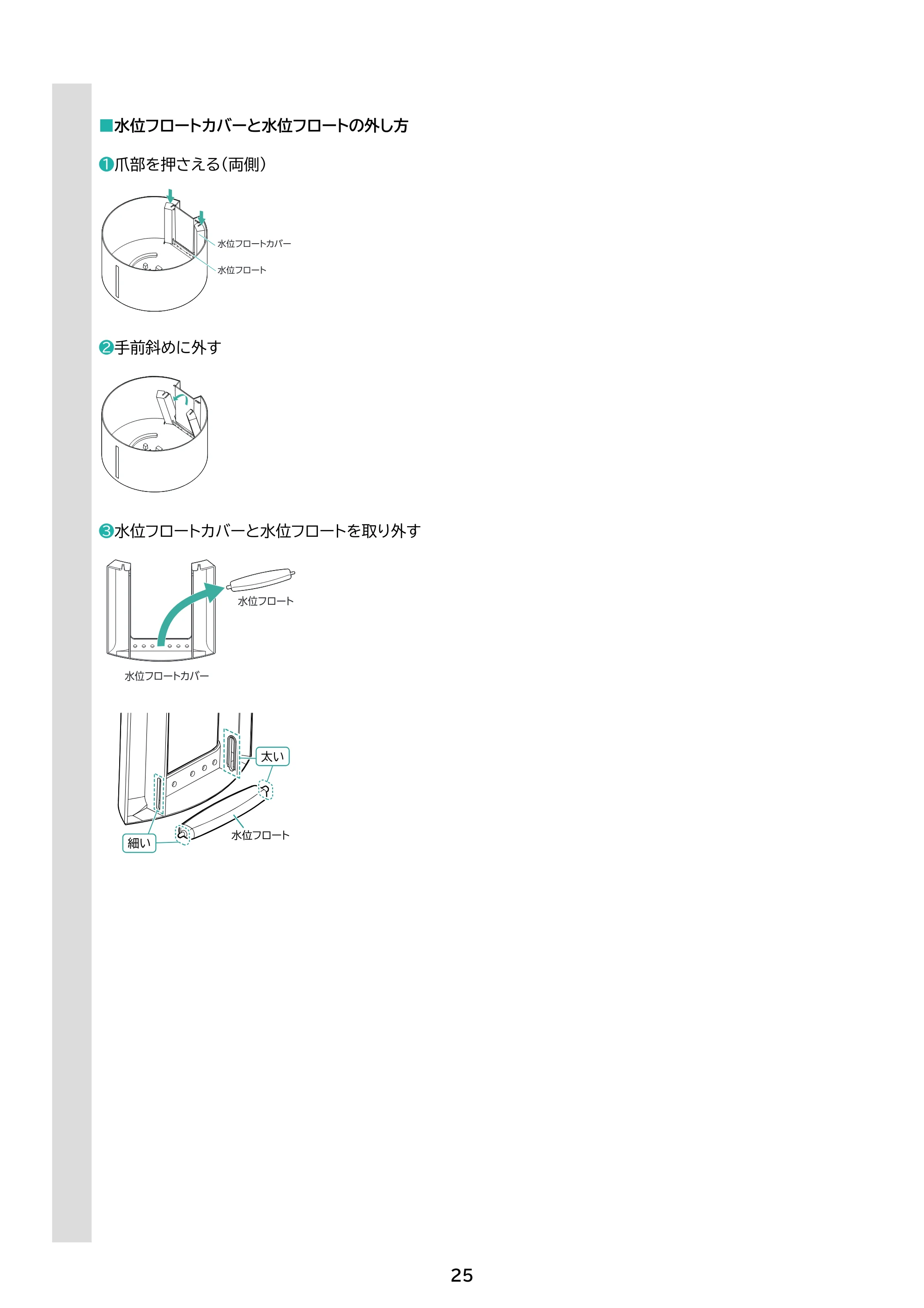 アイリスオーヤマ KHM-MVU601 取扱説明書 — 原本ページ — 25ページ