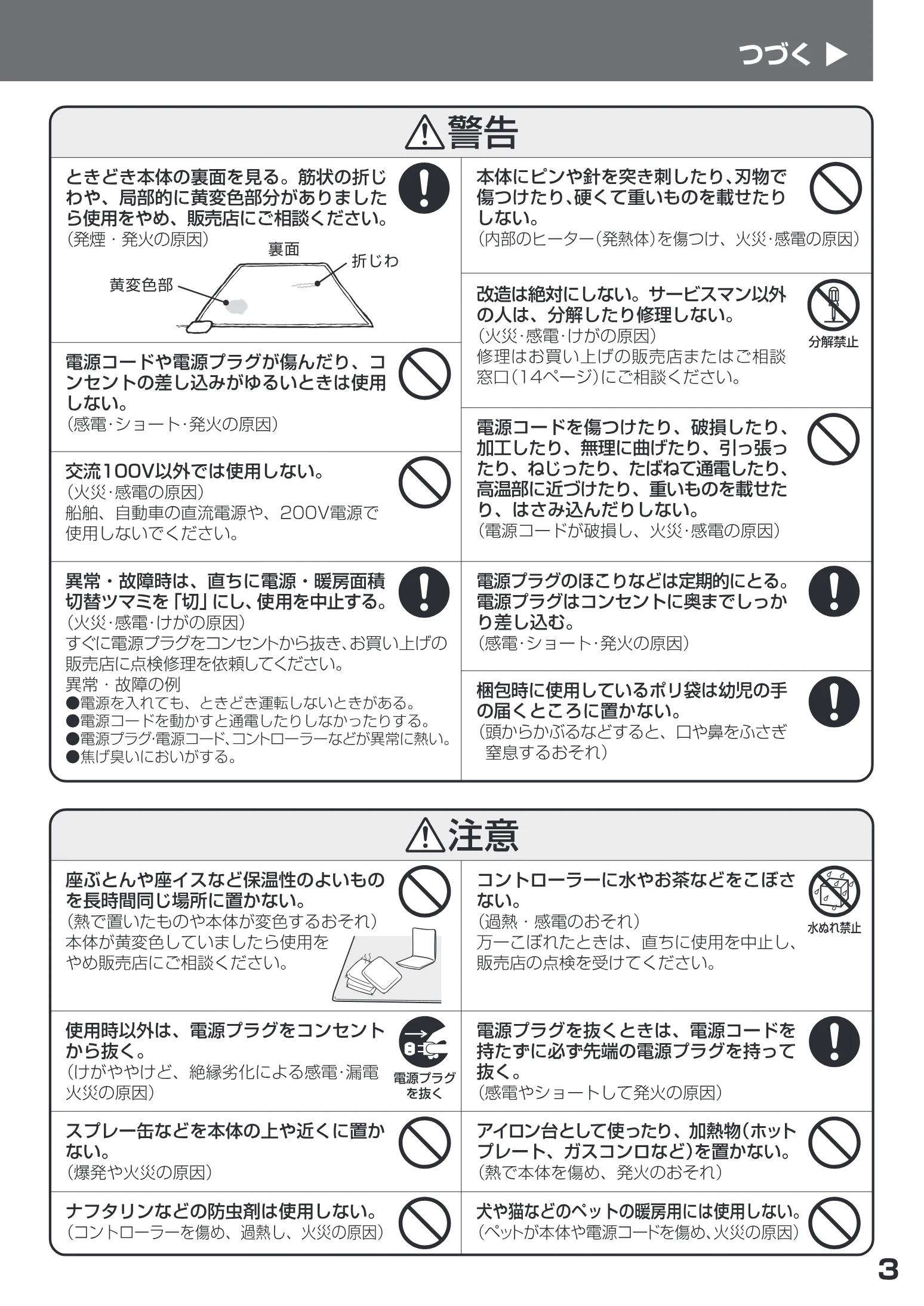 日立 HLU-3007A / HLU-2007A 取扱説明書 — つづくP — 図版 3-1 — 3ページ