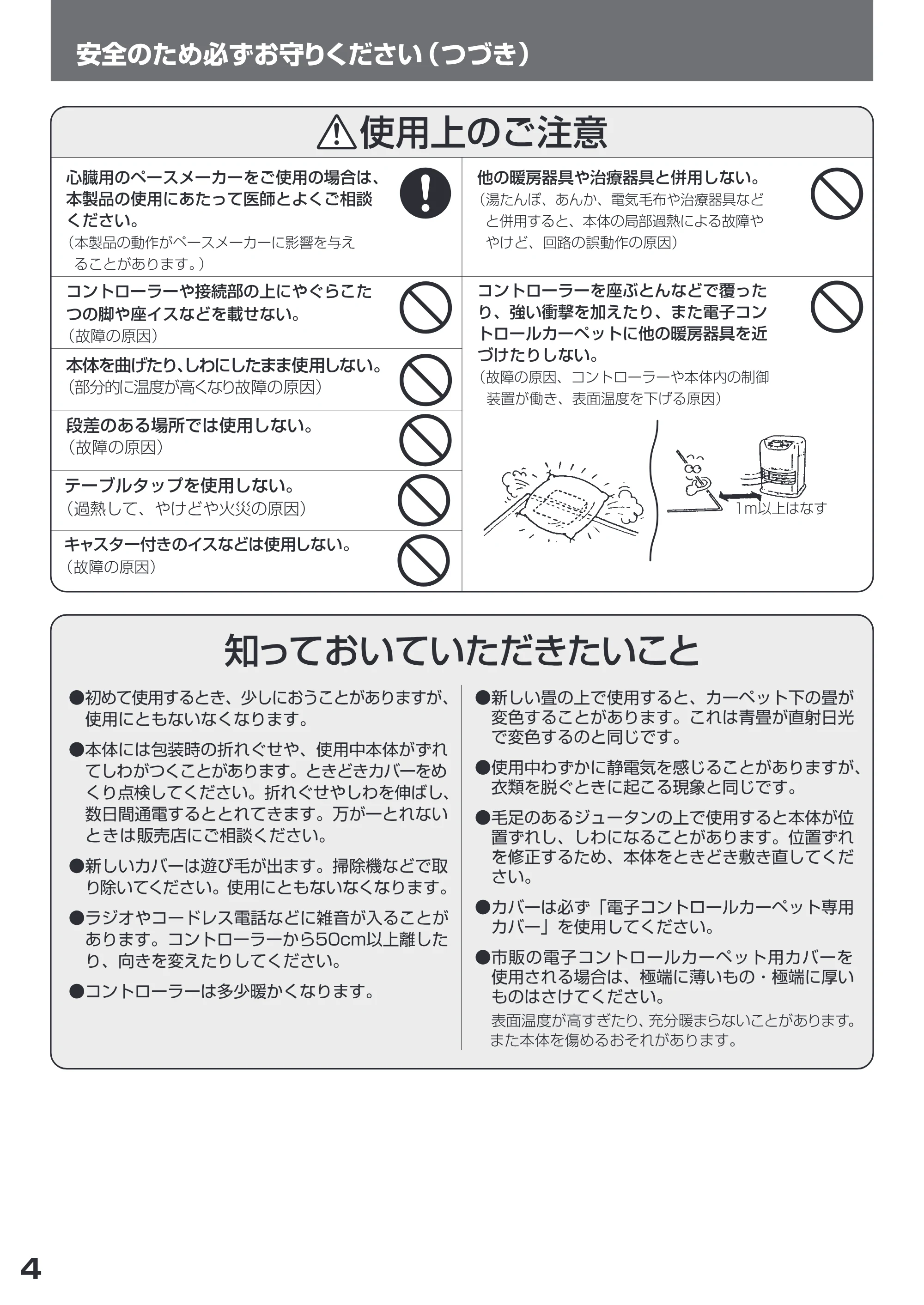 日立 HLU-3007A / HLU-2007A 取扱説明書 — 原本ページ — 4ページ