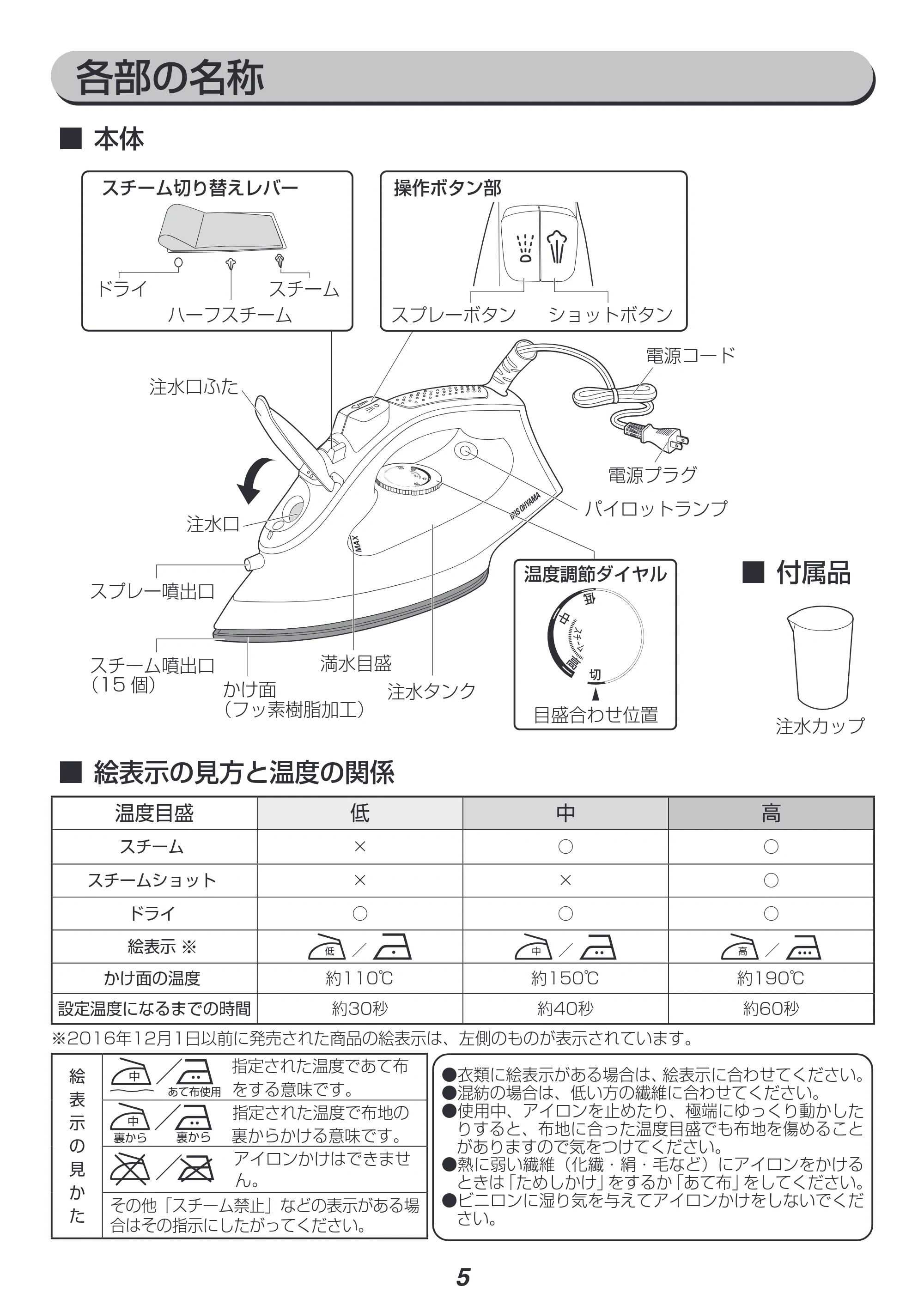 アイリスオーヤマ SIR-01 取扱説明書 — 原本ページ — 5ページ