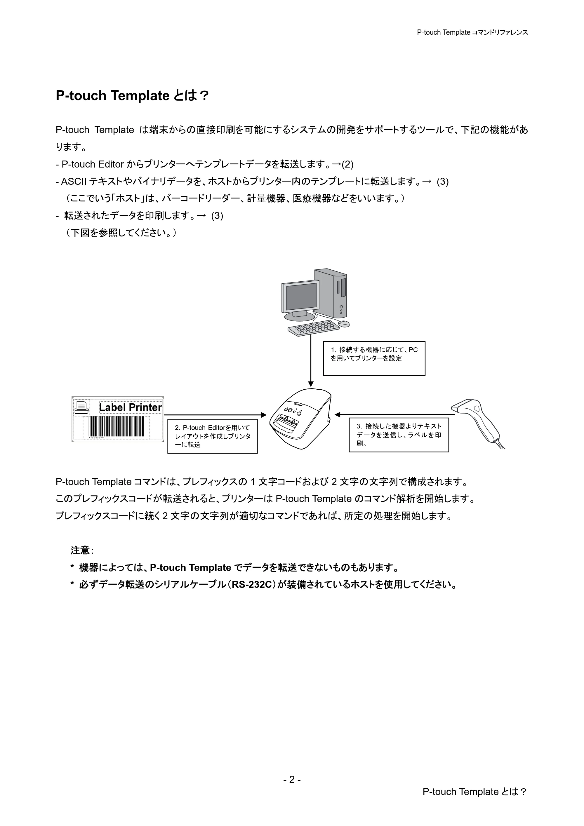 ブラザー QL-720NW P-touch テンプレートマニュアル / コマンドリファレンス — P-touch Templateとは? — 原本ページ — 7ページ
