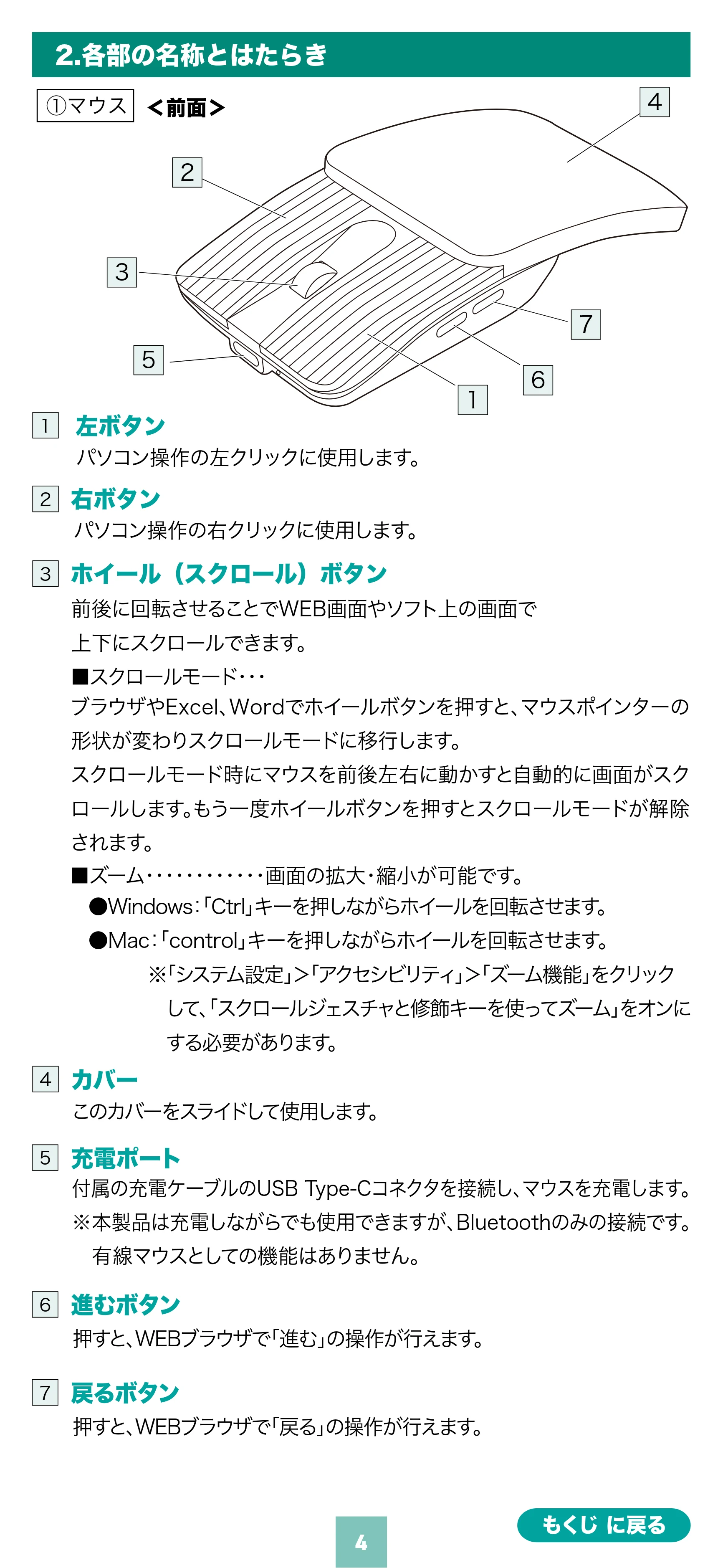 サンワサプライ MA-BBS526GY / MA-BBS526R 取扱説明書 — 原本ページ — 4ページ