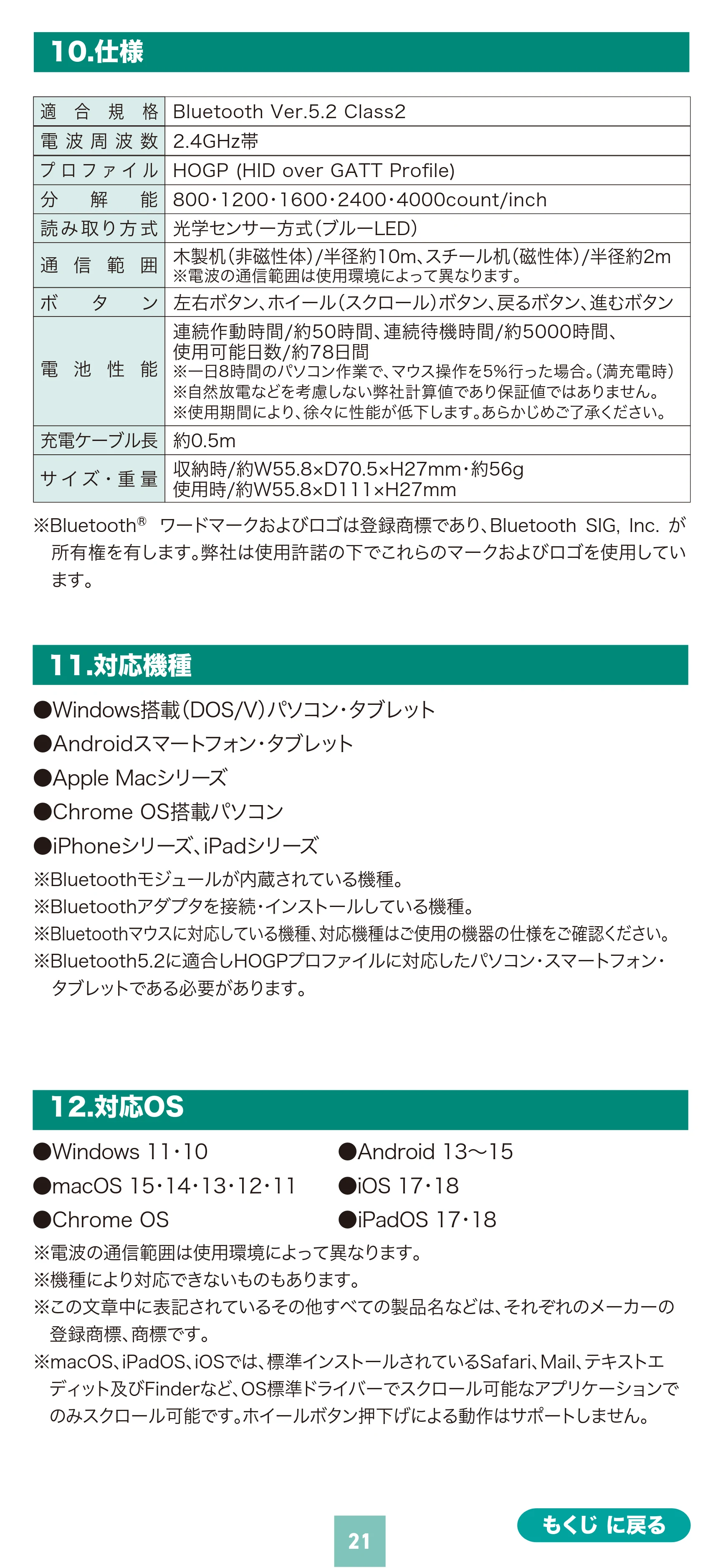 サンワサプライ MA-BBS526GY / MA-BBS526R 取扱説明書 — 原本ページ — 21ページ