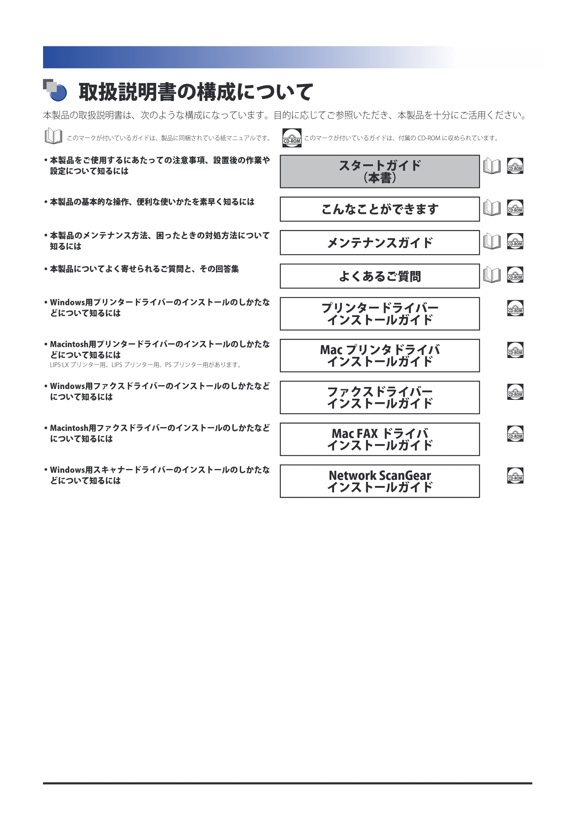 キヤノン imageRUNNER ADVANCE 8105 PRO/8105B/8095 PRO/8095B/8085 PRO/8085B スタートガイド 2012年3月27日更新（PDF：17.8MB） — 原本ページ — 4ページ