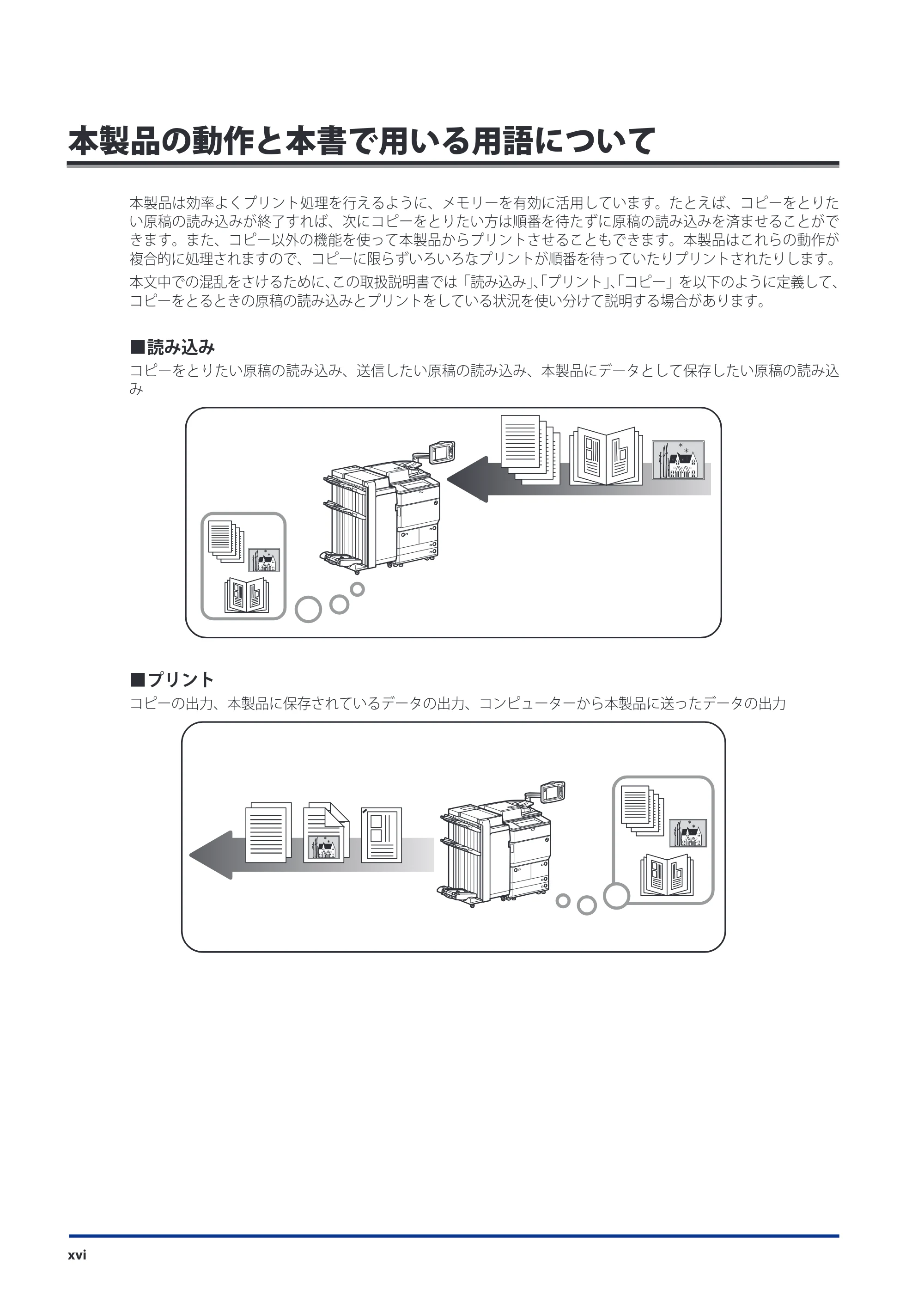 キヤノン imageRUNNER ADVANCE 8105 PRO/8105B/8095 PRO/8095B/8085 PRO/8085B スタートガイド 2012年3月27日更新（PDF：17.8MB） — 本製品の動作と本書で用いる用語について — 原本ページ — 18ページ