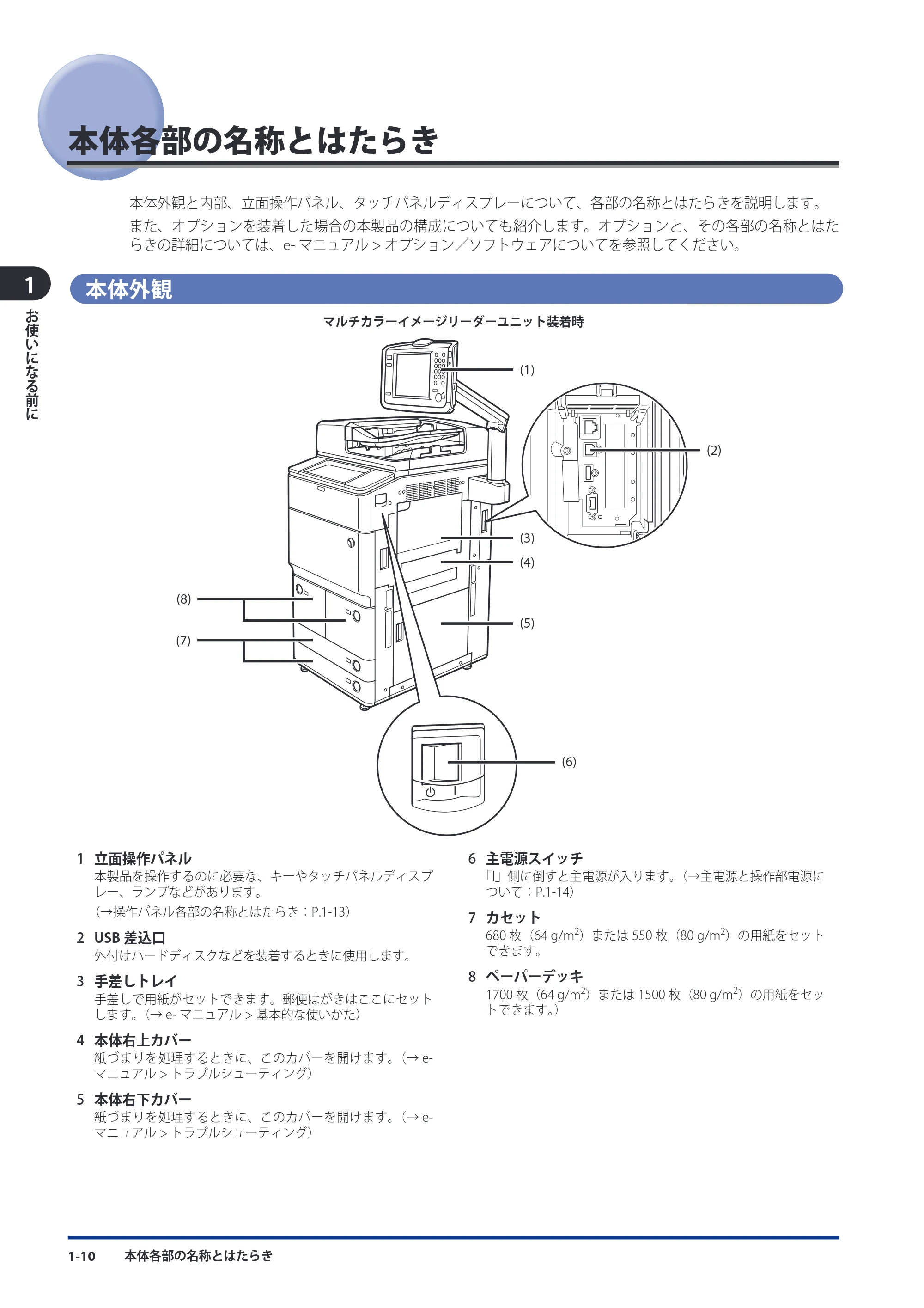 キヤノン imageRUNNER ADVANCE 8105 PRO/8105B/8095 PRO/8095B/8085 PRO/8085B スタートガイド 2012年3月27日更新（PDF：17.8MB） — 本体各部の名称とはたらき — 原本ページ — 44ページ