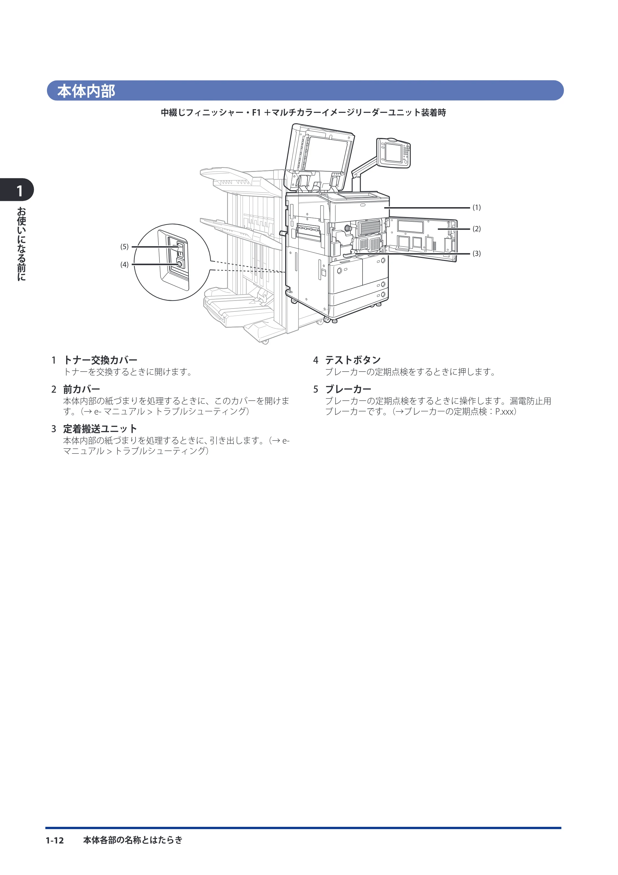キヤノン imageRUNNER ADVANCE 8105 PRO/8105B/8095 PRO/8095B/8085 PRO/8085B スタートガイド 2012年3月27日更新（PDF：17.8MB） — 本体内部 — 原本ページ — 46ページ