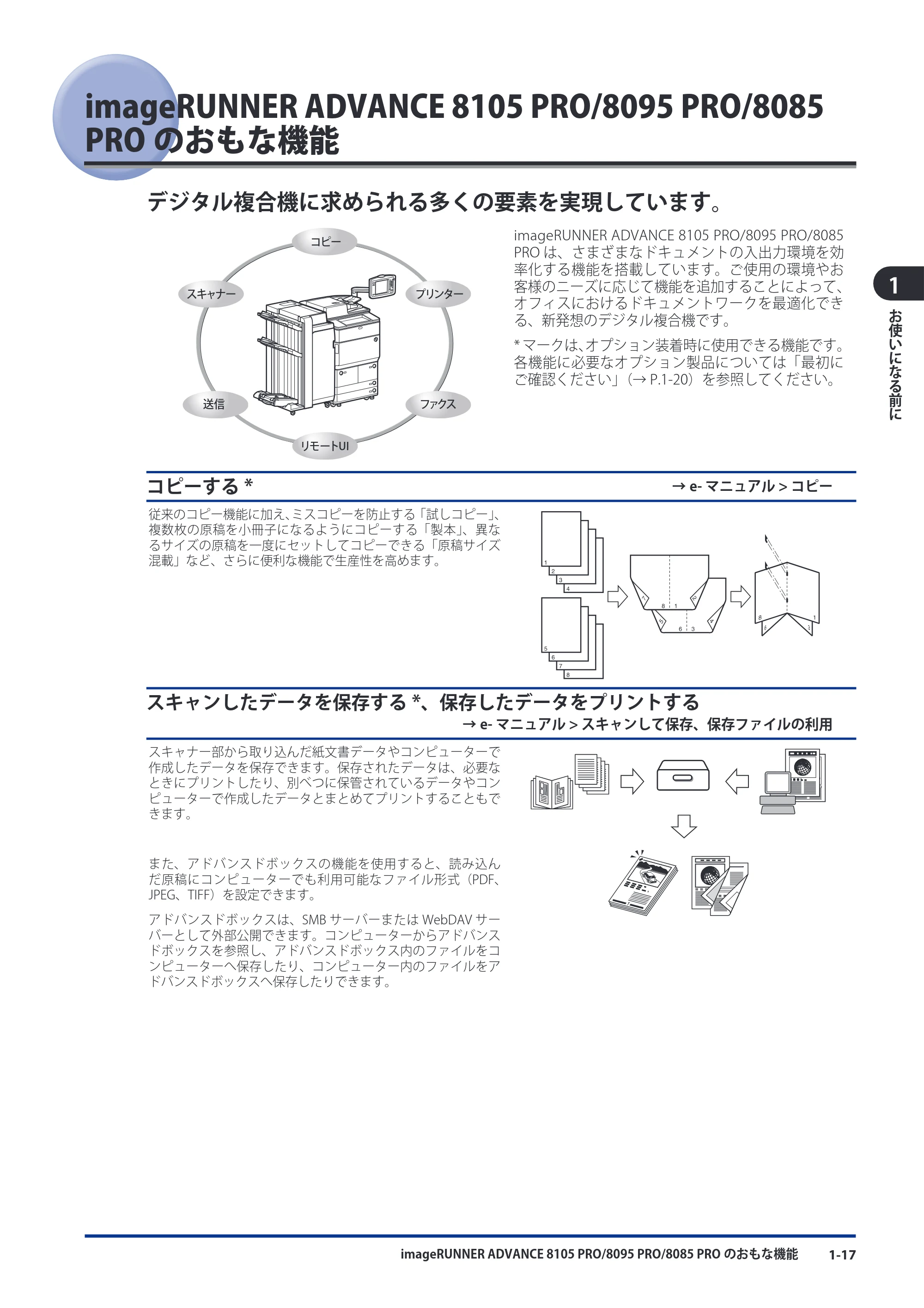 キヤノン imageRUNNER ADVANCE 8105 PRO/8105B/8095 PRO/8095B/8085 PRO/8085B スタートガイド 2012年3月27日更新（PDF：17.8MB） — imageRUNNER ADVANCE 8105 PRO/8095 PRO/8085 PROのおもな機能 — 原本ページ — 51ページ