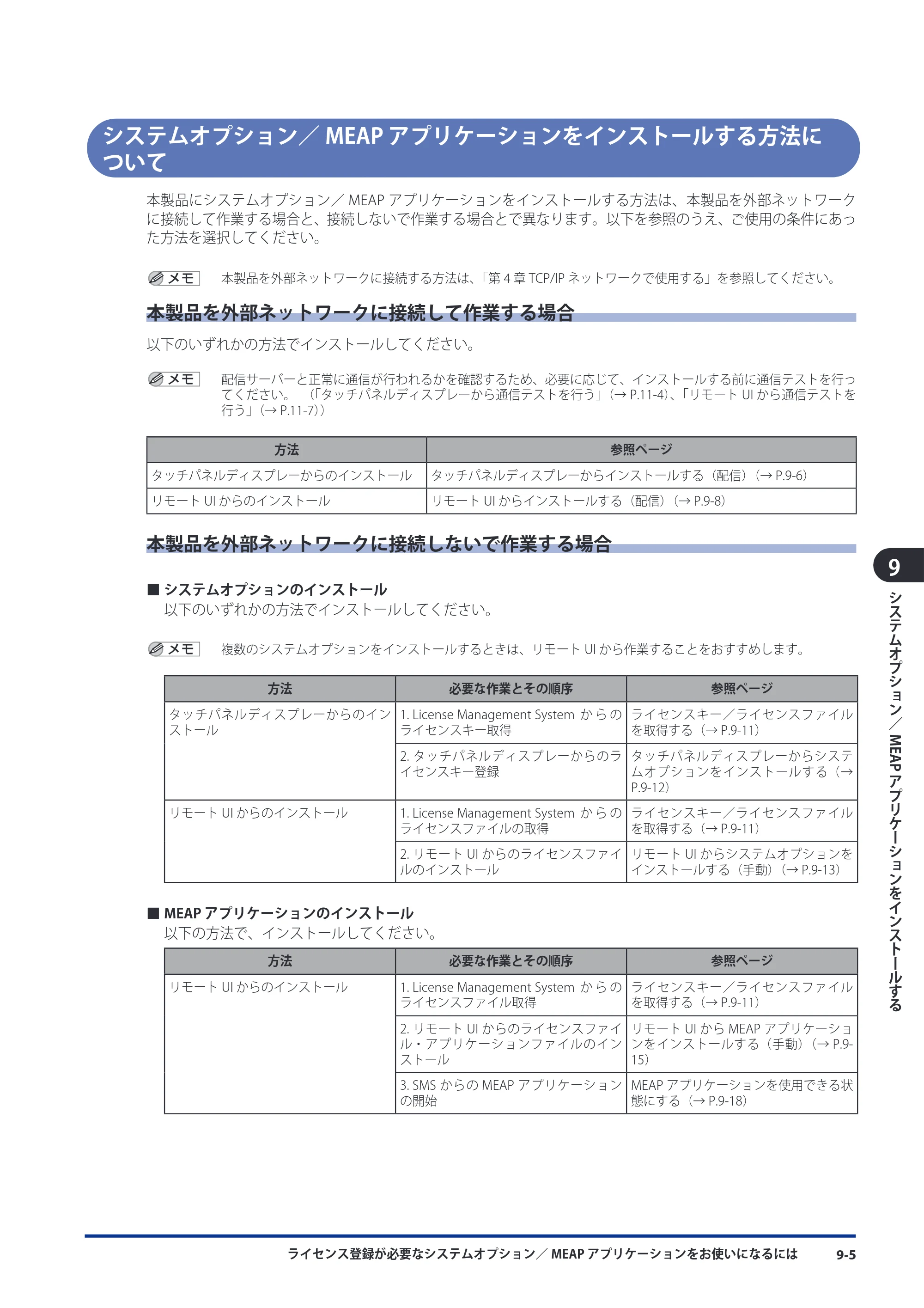 キヤノン imageRUNNER ADVANCE 8105 PRO/8105B/8095 PRO/8095B/8085 PRO/8085B スタートガイド 2012年3月27日更新（PDF：17.8MB） — システムオプション／MEAP アプリケーションをインストールする方法について — 原本ページ — 149ページ