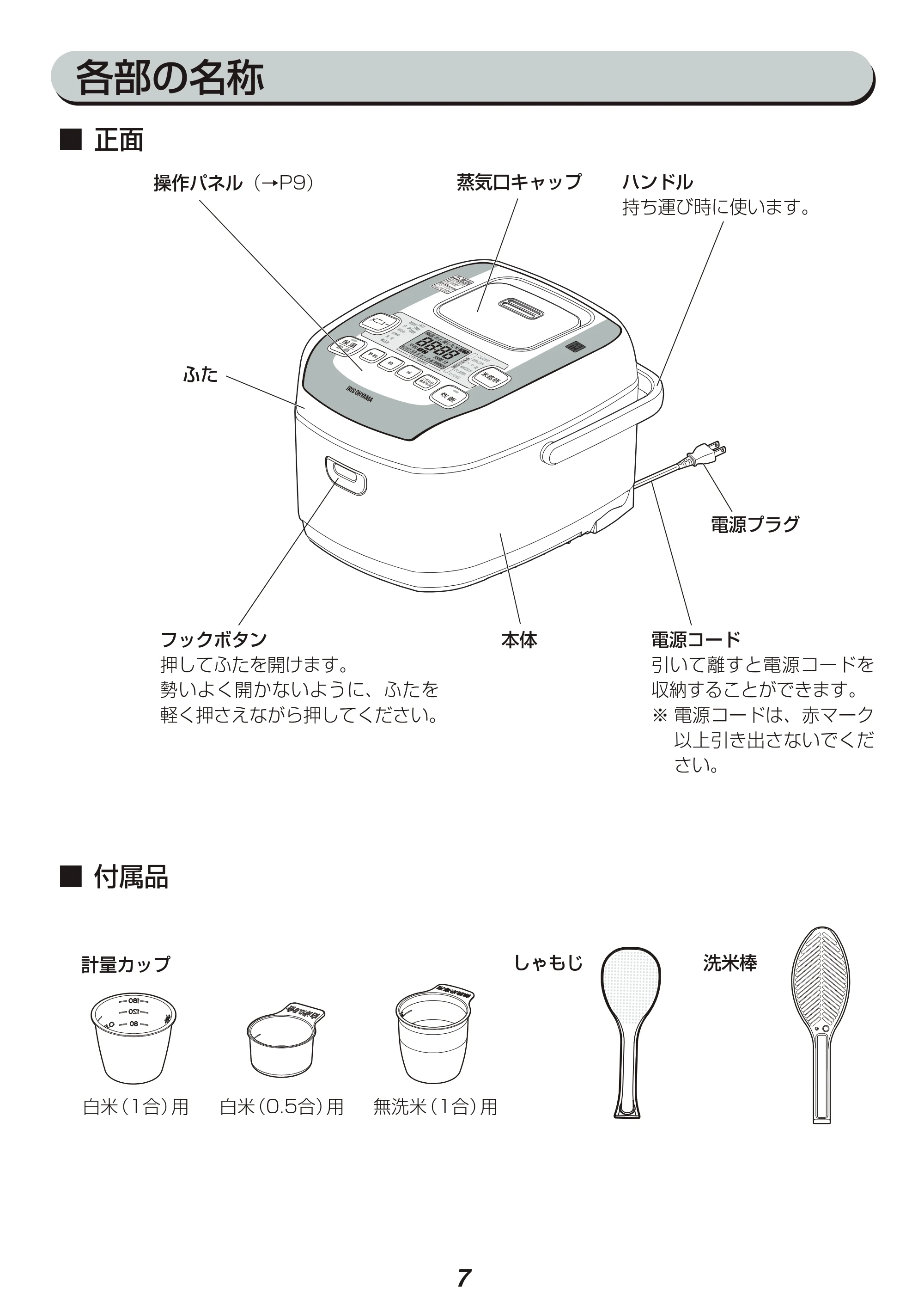アイリスオーヤマ KRC-PA30 取扱説明書 — 原本ページ — 7ページ