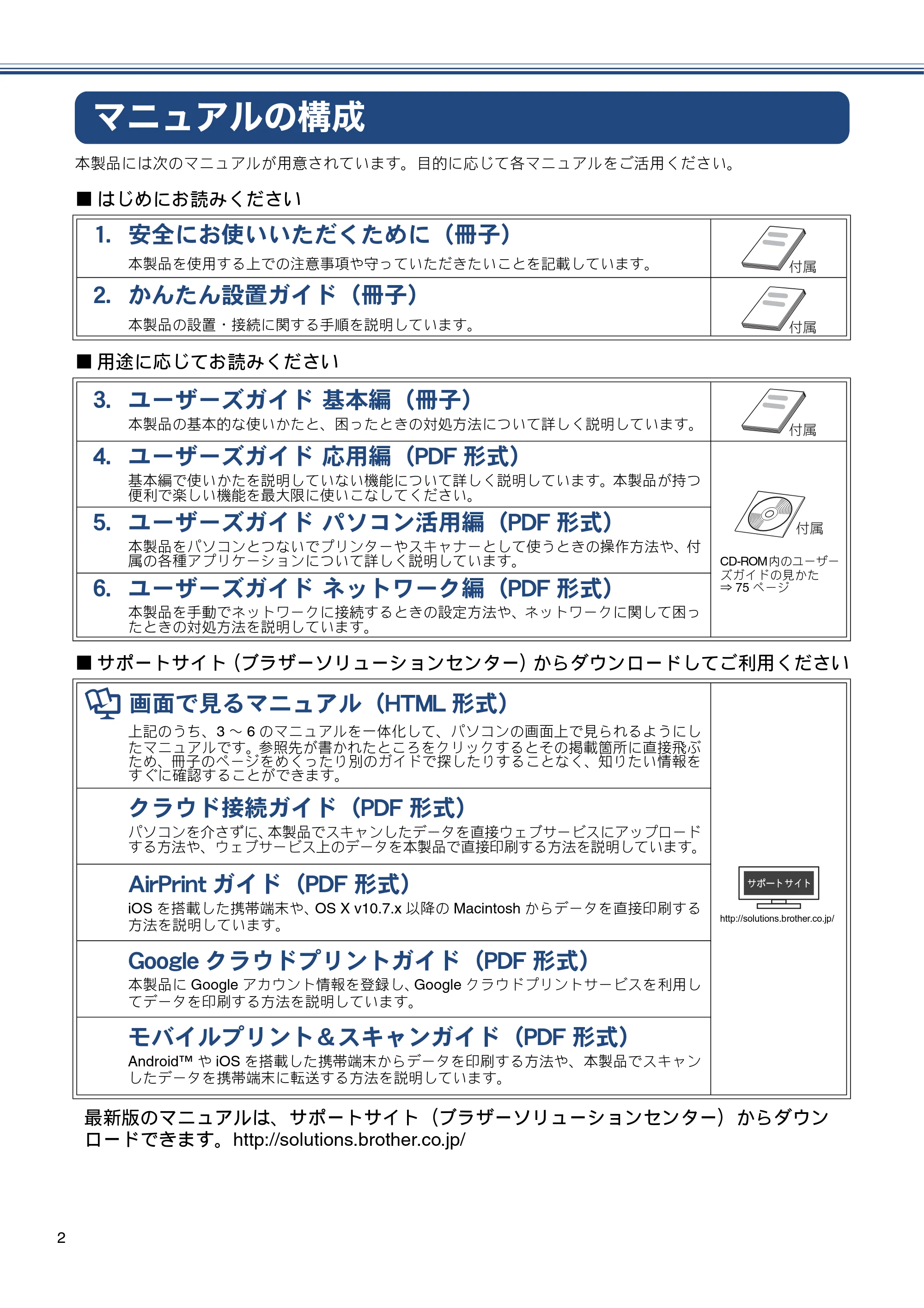 ブラザー MFC-J870N かんたん設置ガイド — マニュアルの構成 — 原本ページ — 2ページ