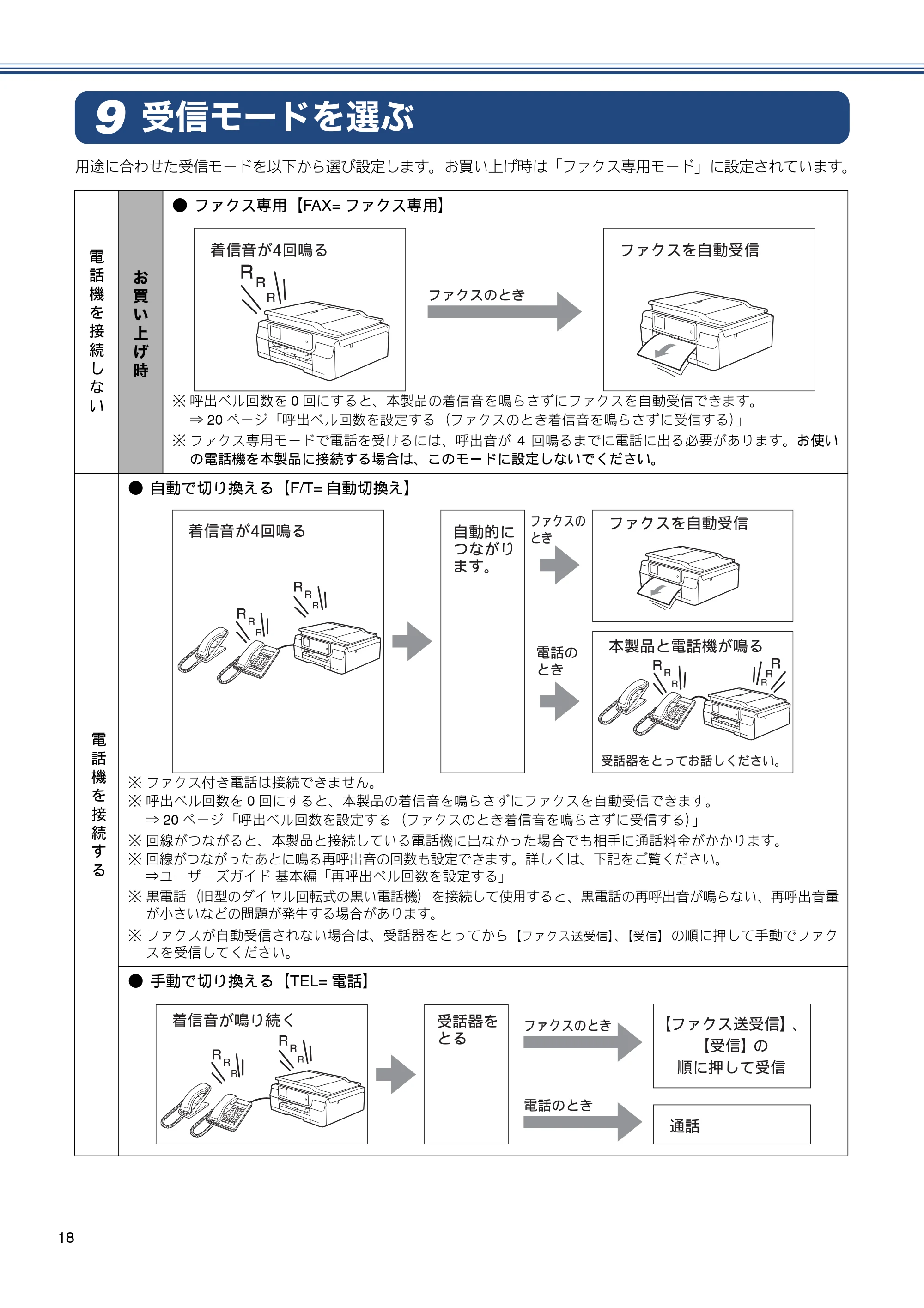 ブラザー MFC-J870N かんたん設置ガイド — 受信モードを選ぶ — 原本ページ — 18ページ
