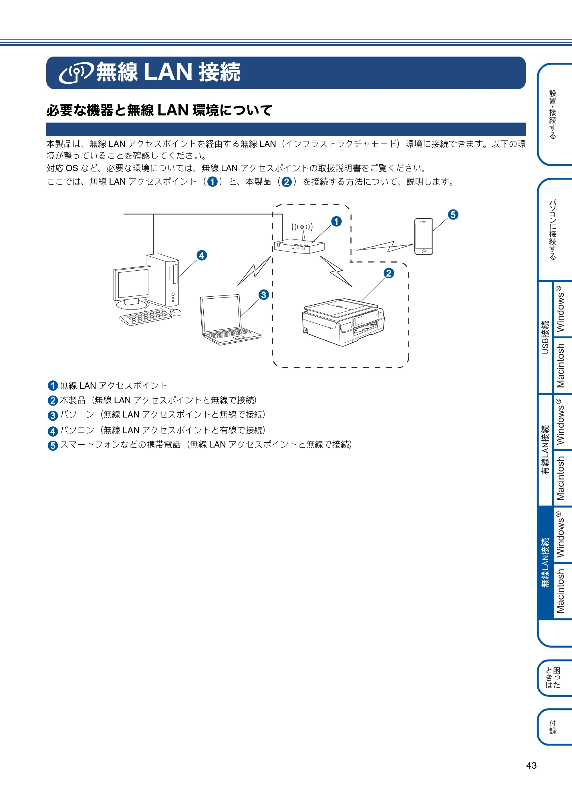 ブラザー MFC-J870N かんたん設置ガイド — 無線LAN接続 — 原本ページ — 43ページ