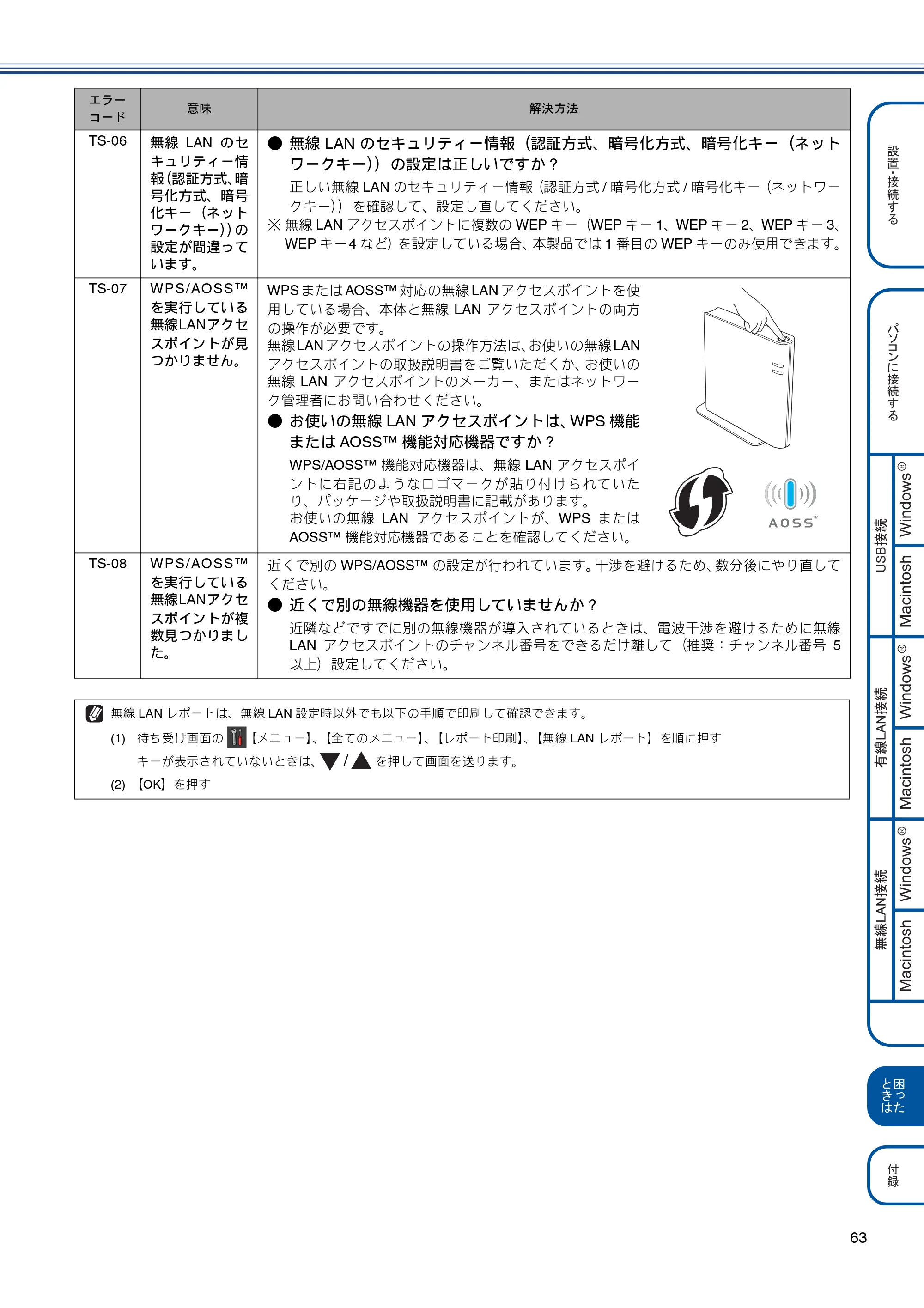 ブラザー MFC-J870N かんたん設置ガイド — 原本ページ — 63ページ