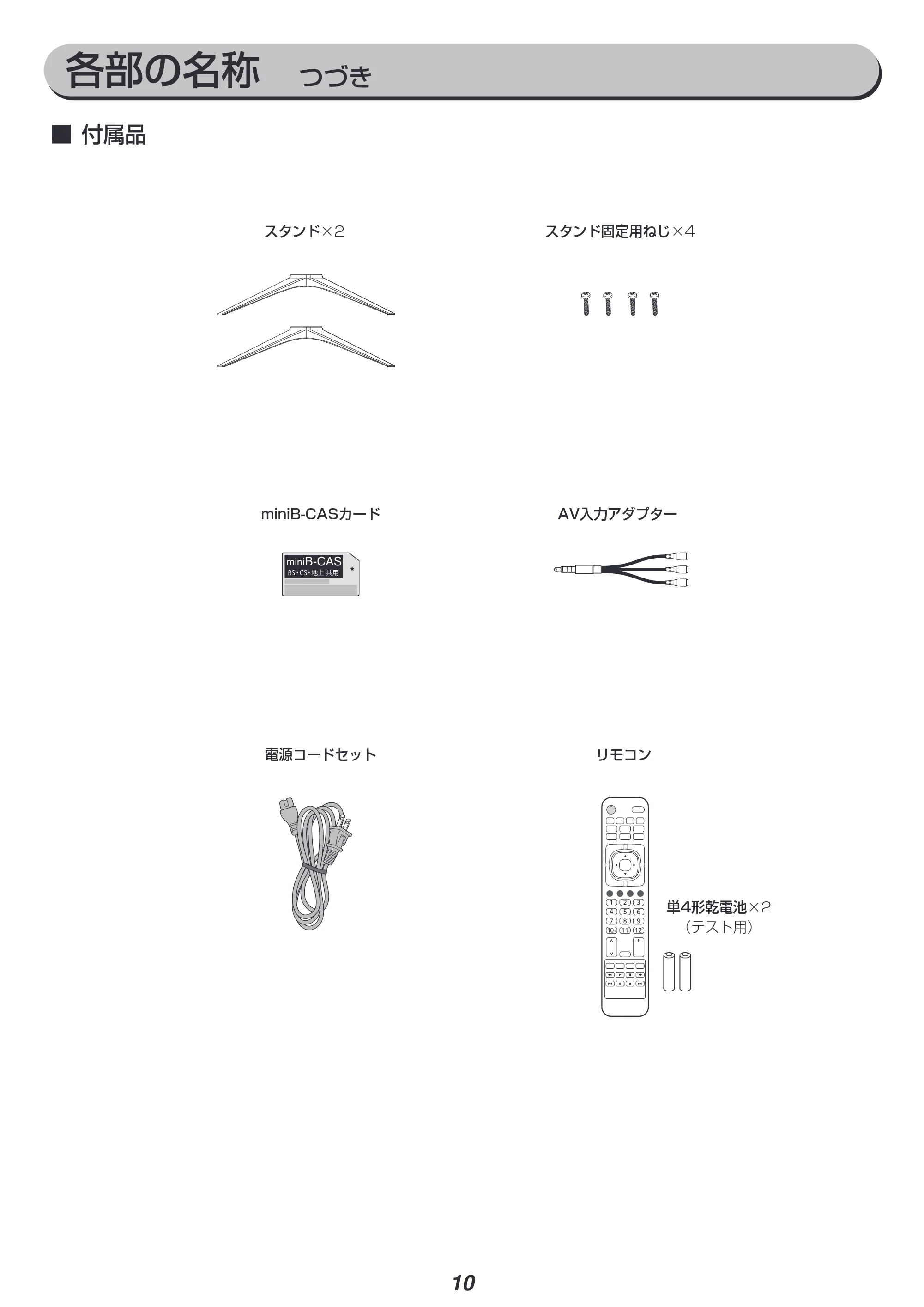 アイリスオーヤマ UB20K 取扱説明書 — 原本ページ — 10ページ
