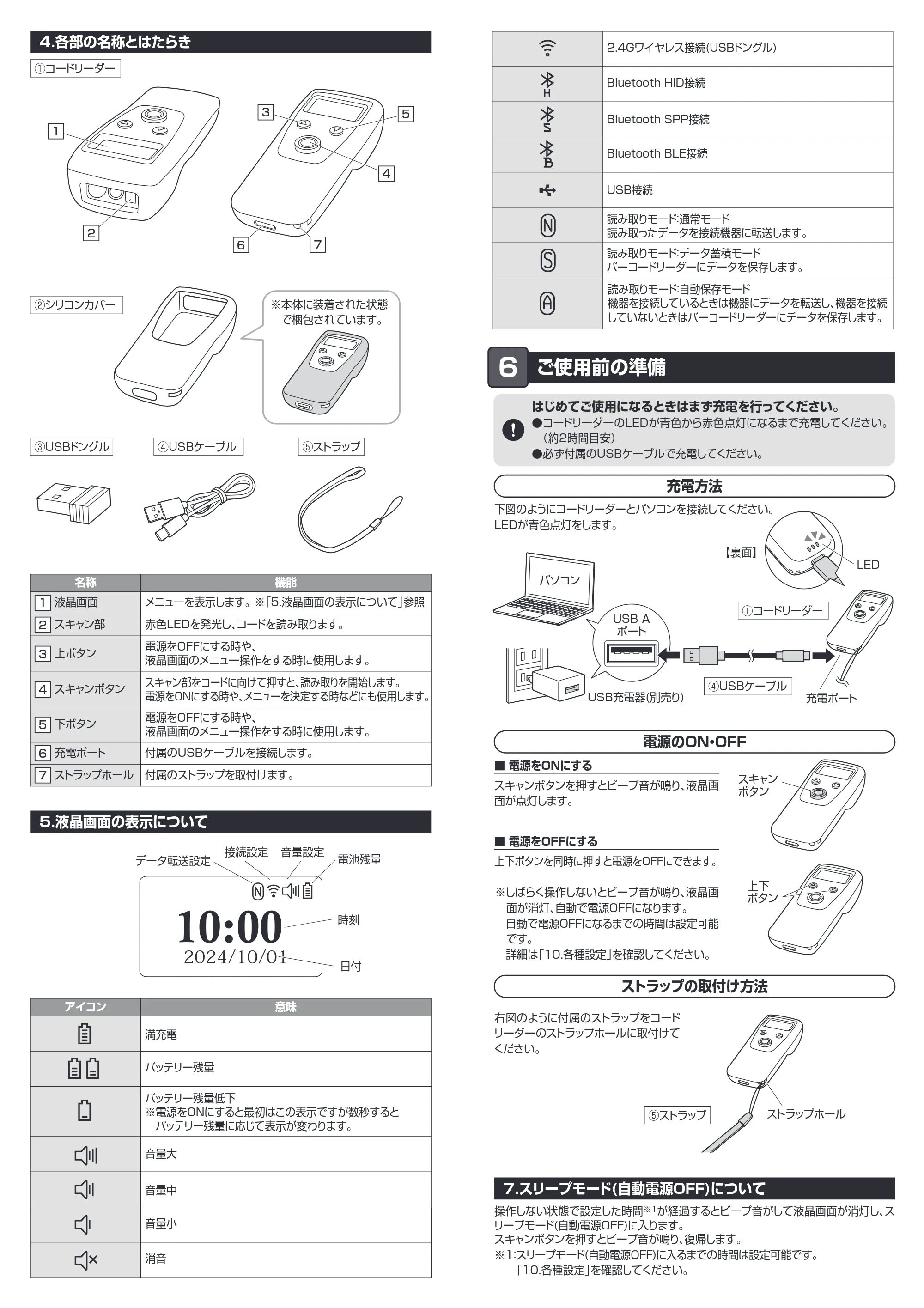 サンワサプライ BCR-BT2D14BK 取扱説明書 — BCR-BT2D14BK_manual2508-2.pdf — 原本ページ — 2ページ