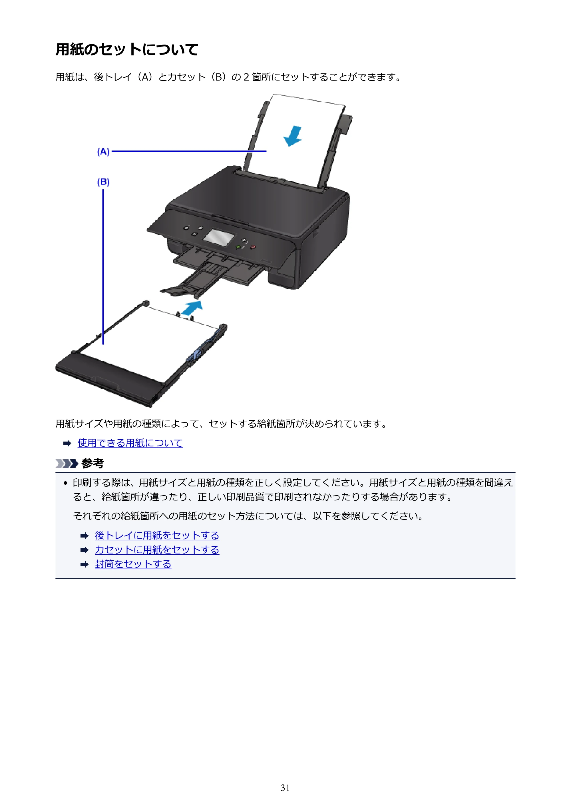 キヤノン PIXUS TS6030 電子マニュアル PDF版 (Windows版)(PDF:12.5MB) — 用紙のセットについて — 原本ページ — 31ページ