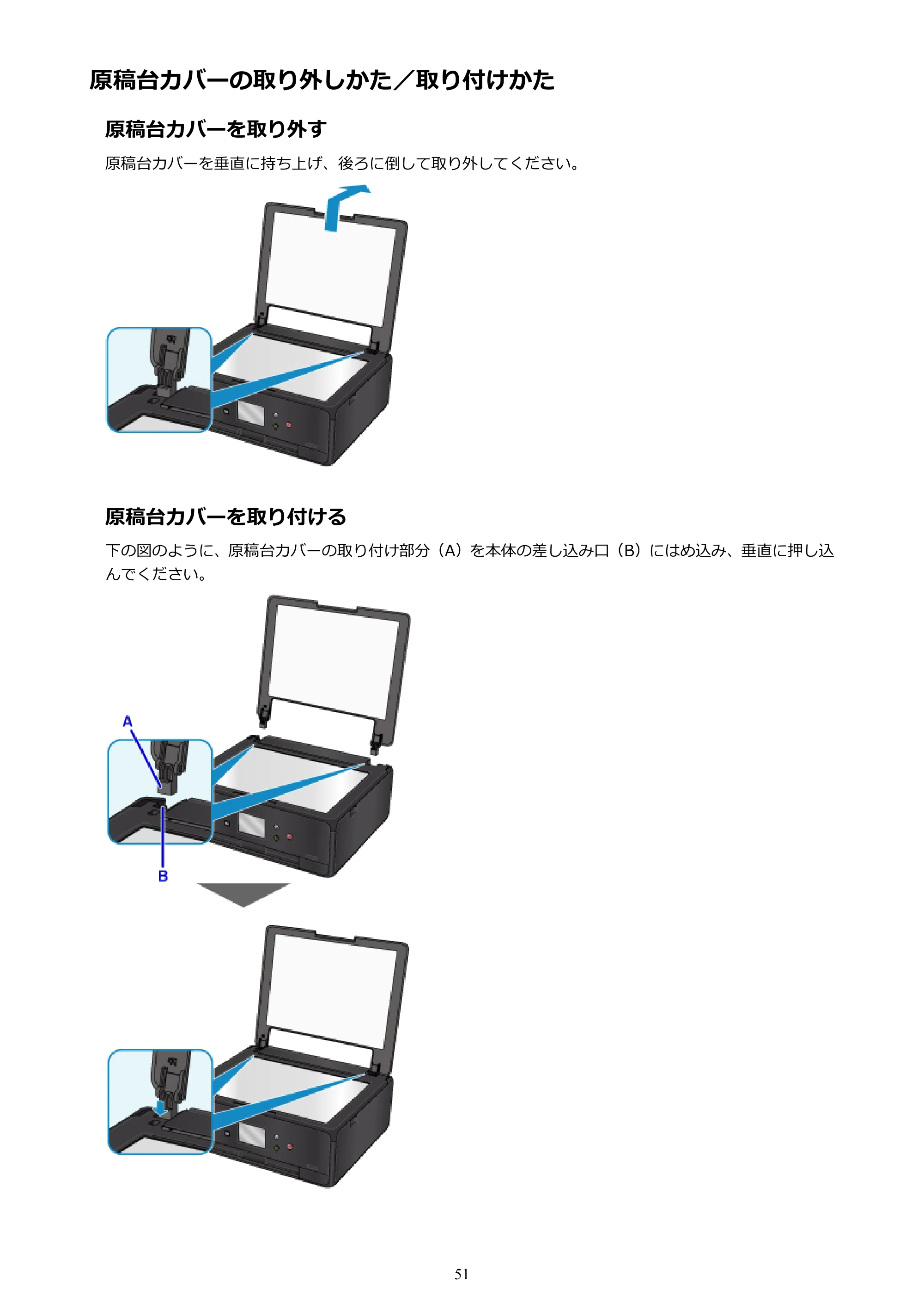 キヤノン PIXUS TS6030 電子マニュアル PDF版 (Windows版)(PDF:12.5MB) — 原稿台カバーの取り外しかた/取り付けかた — 原本ページ — 51ページ