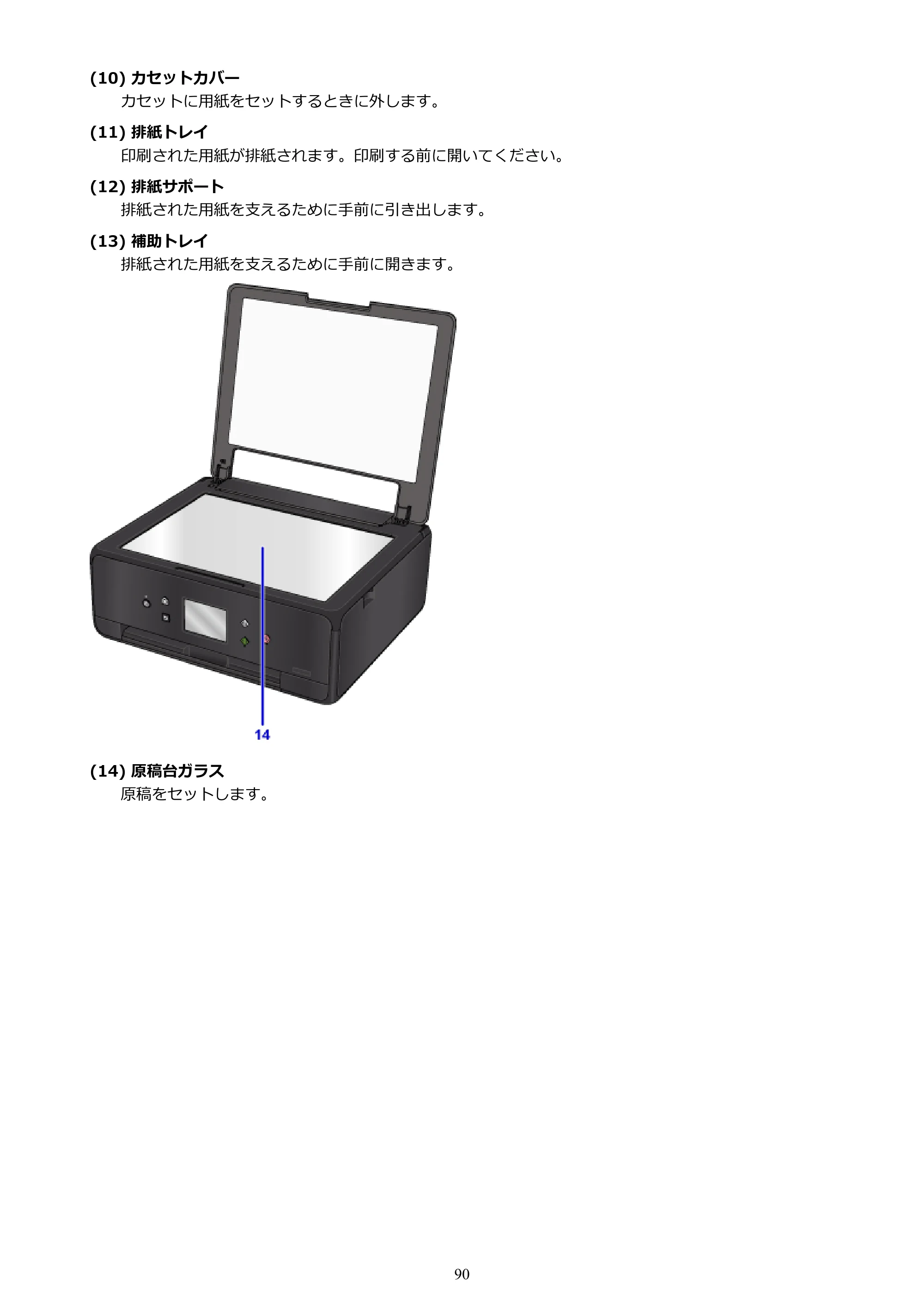 キヤノン PIXUS TS6030 電子マニュアル PDF版 （Windows版）（PDF：12.5MB） — 原本ページ — 90ページ