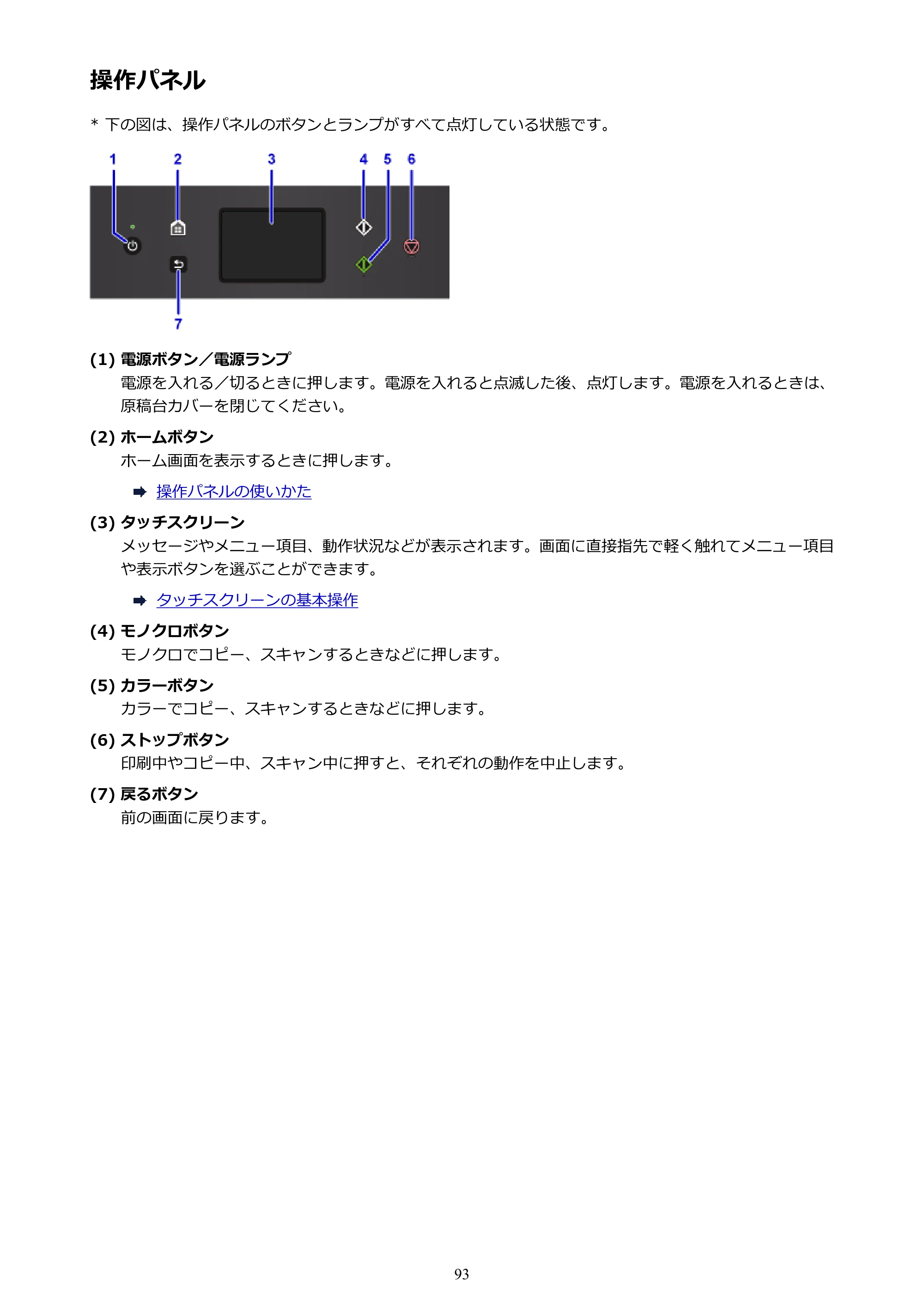 キヤノン PIXUS TS6030 電子マニュアル PDF版 （Windows版）（PDF：12.5MB） — 操作パネル — 原本ページ — 93ページ