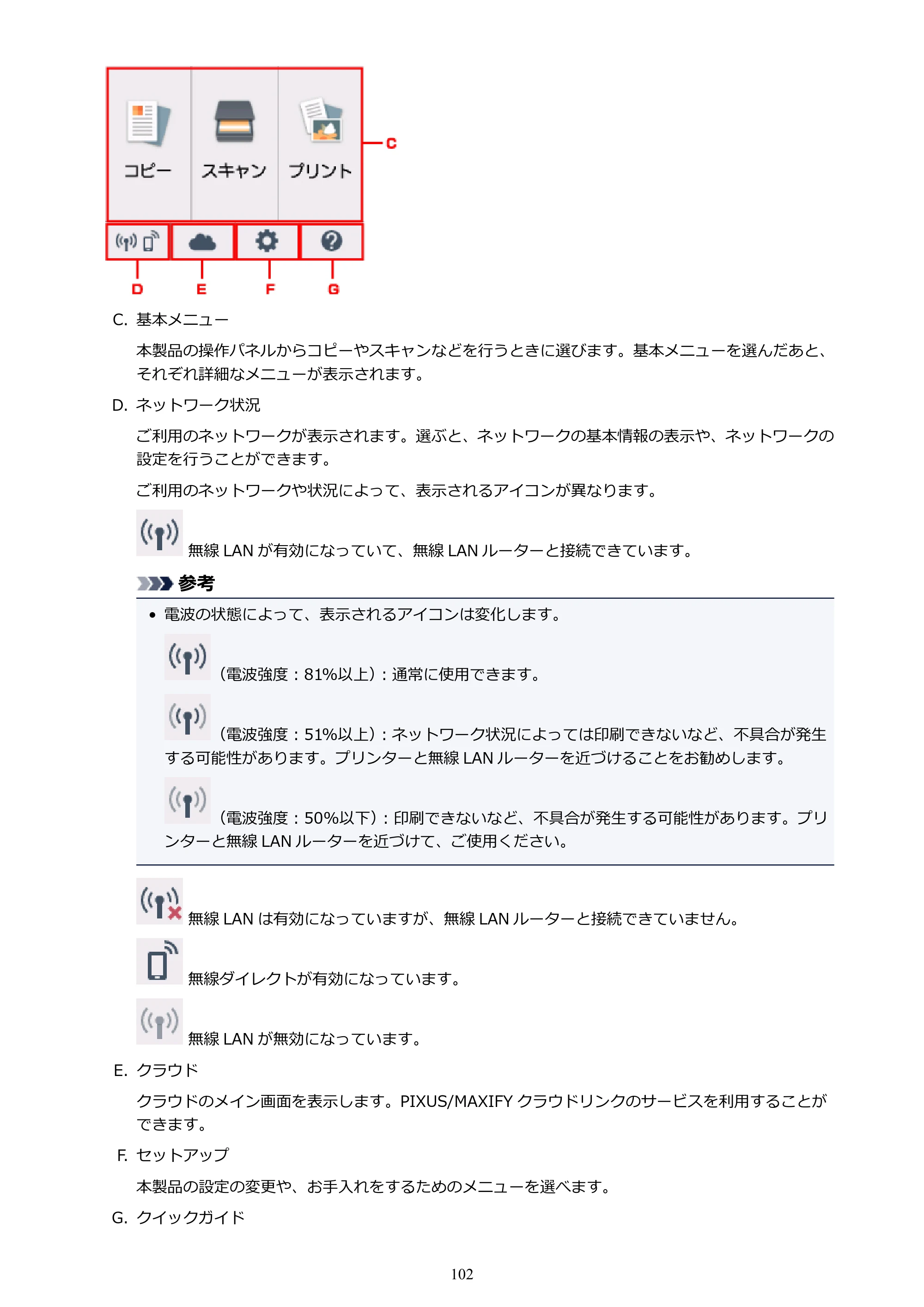 キヤノン PIXUS TS6030 電子マニュアル PDF版 （Windows版）（PDF：12.5MB） — 原本ページ — 102ページ