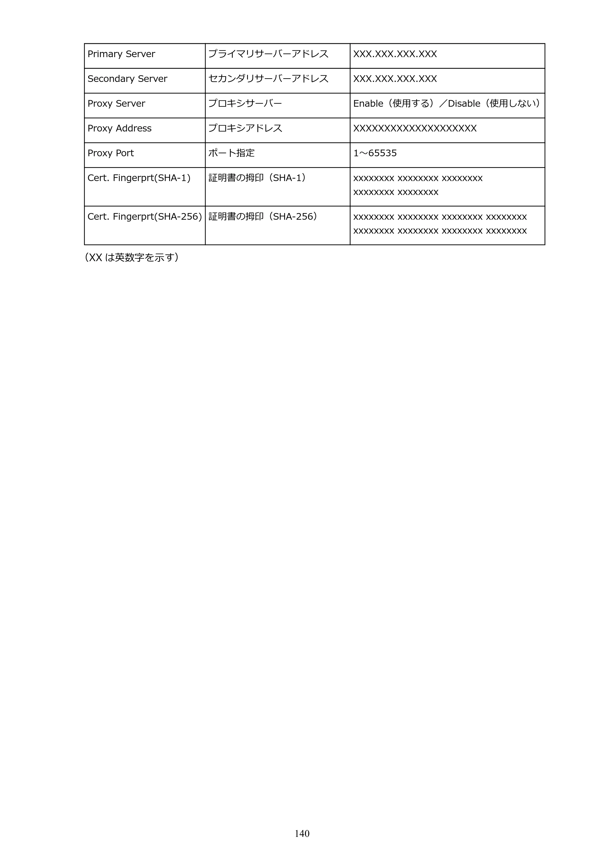 キヤノン PIXUS TS6030 電子マニュアル PDF版 （Windows版）（PDF：12.5MB） — 原本ページ — 140ページ