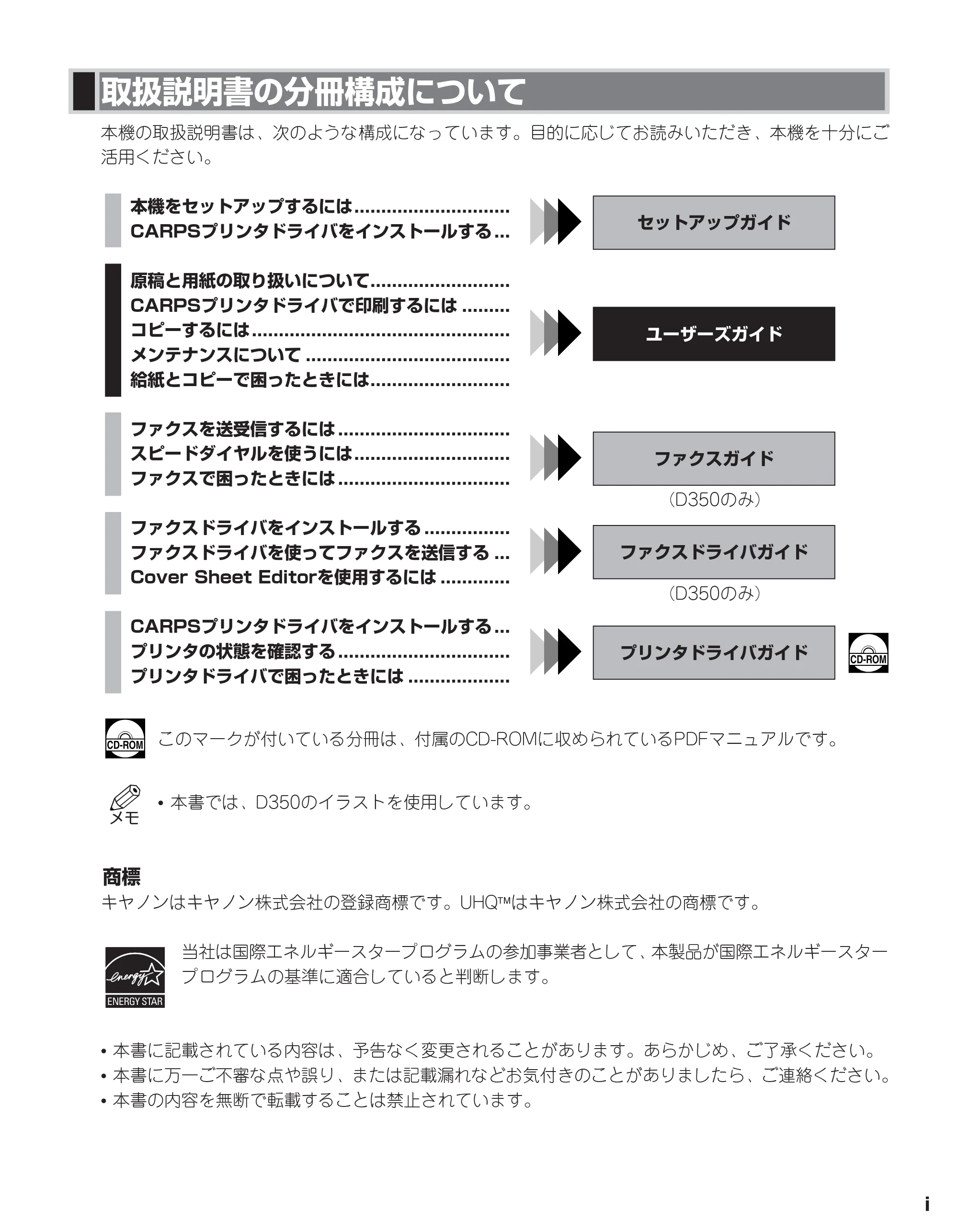 キヤノン D300 ユーザーズガイド （PDF形式／3.17Mバイト） — 原本ページ — 2ページ