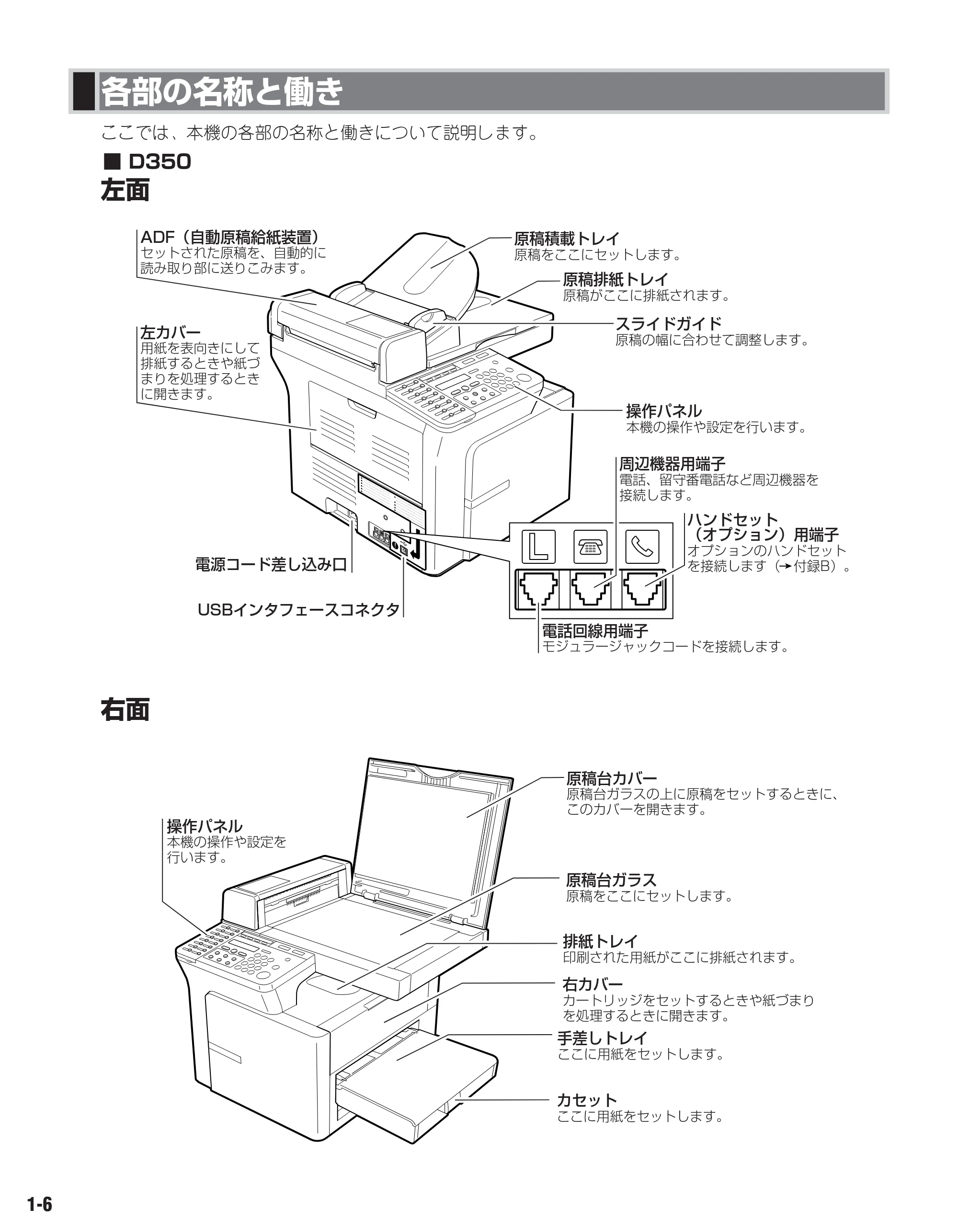 キヤノン D300 ユーザーズガイド （PDF形式／3.17Mバイト） — 原本ページ — 11ページ