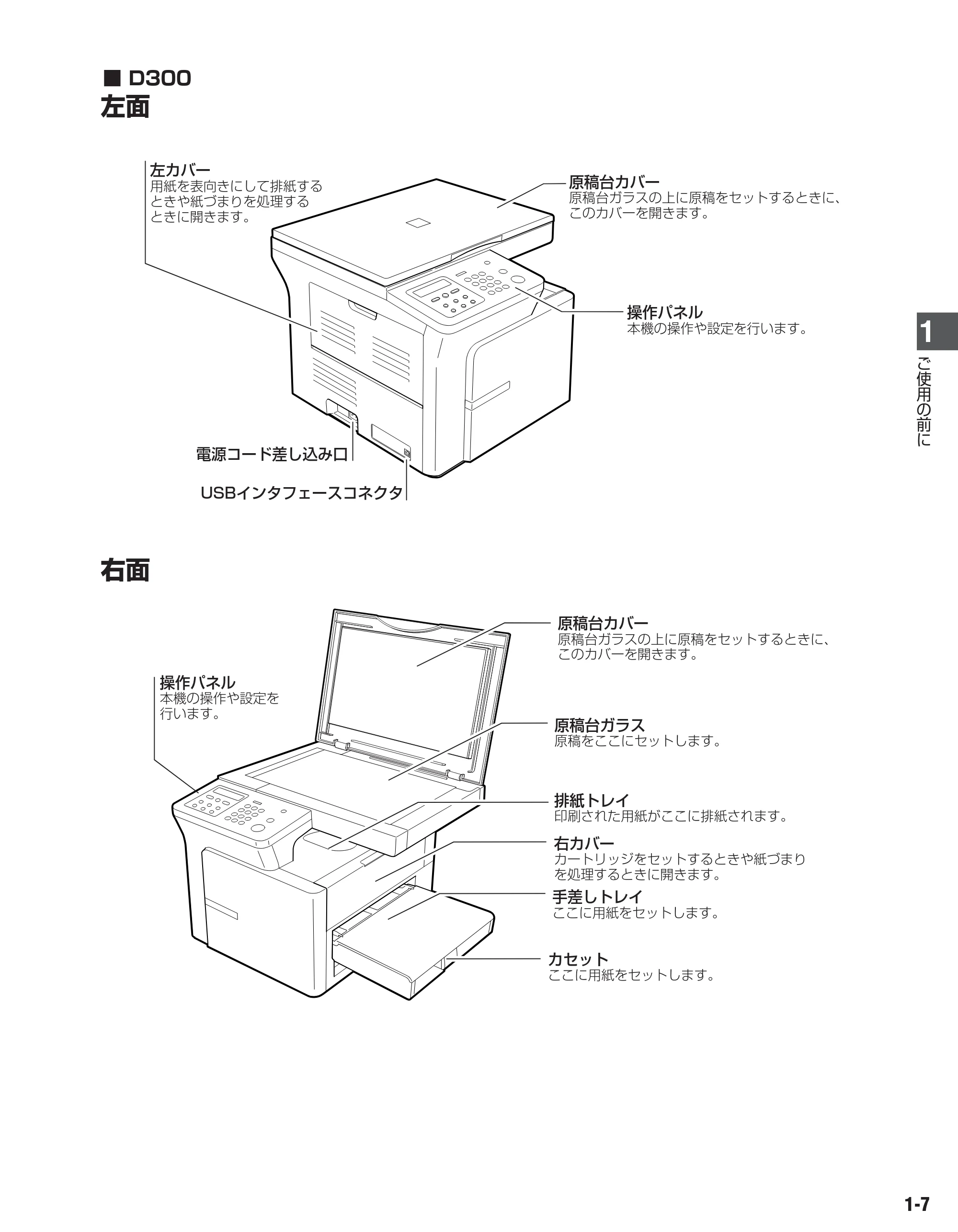 キヤノン D300 ユーザーズガイド （PDF形式／3.17Mバイト） — 原本ページ — 12ページ