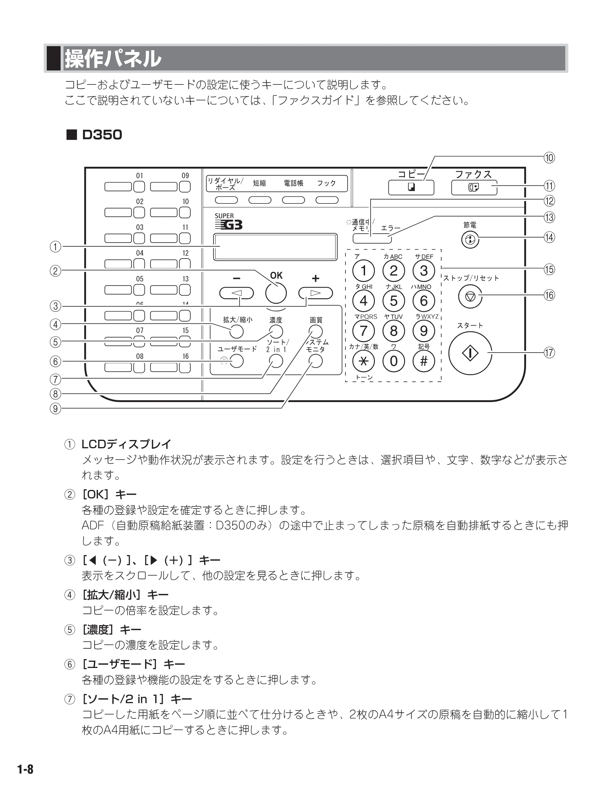 キヤノン D300 ユーザーズガイド （PDF形式／3.17Mバイト） — 原本ページ — 13ページ