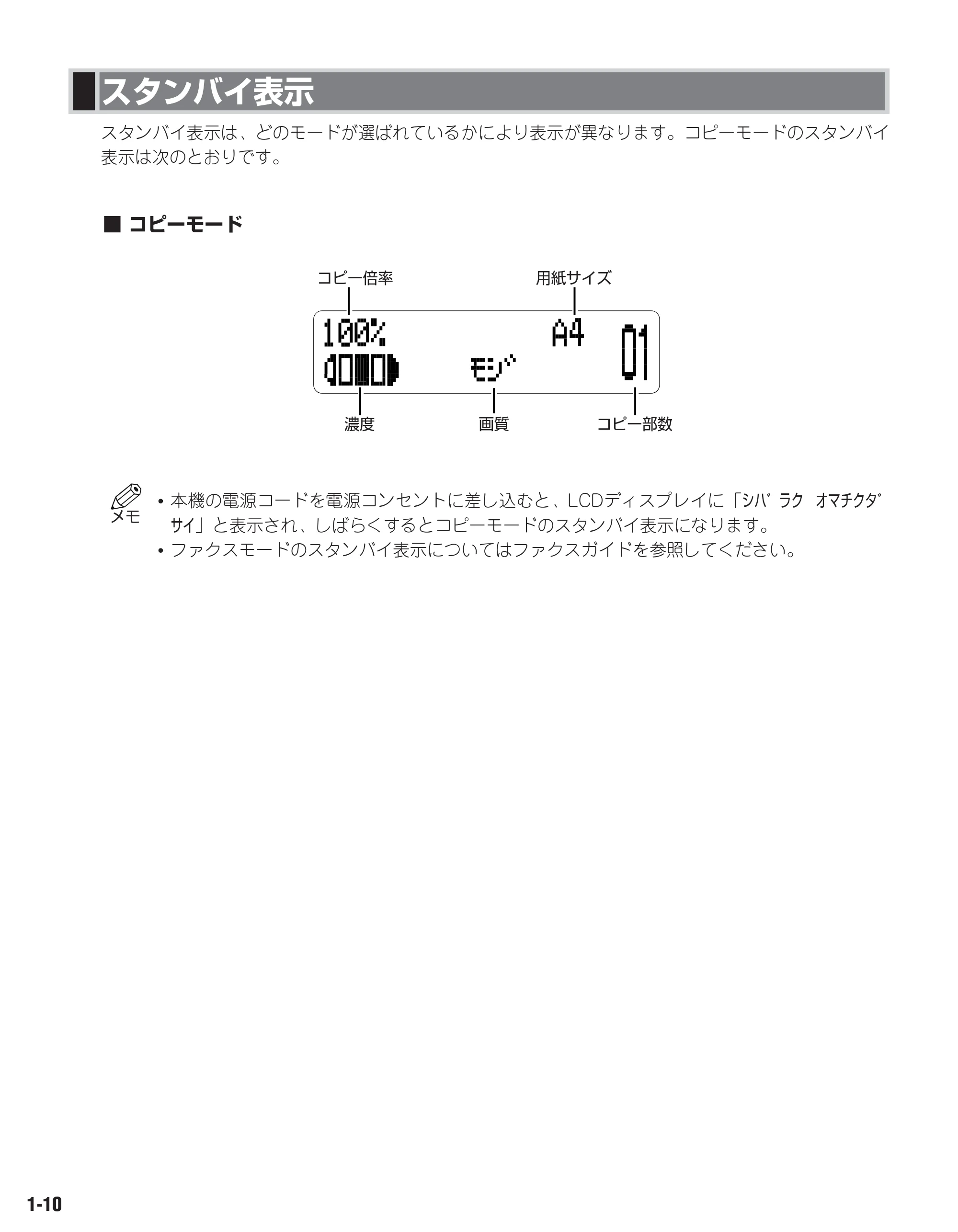 キヤノン D300 ユーザーズガイド （PDF形式／3.17Mバイト） — 原本ページ — 15ページ