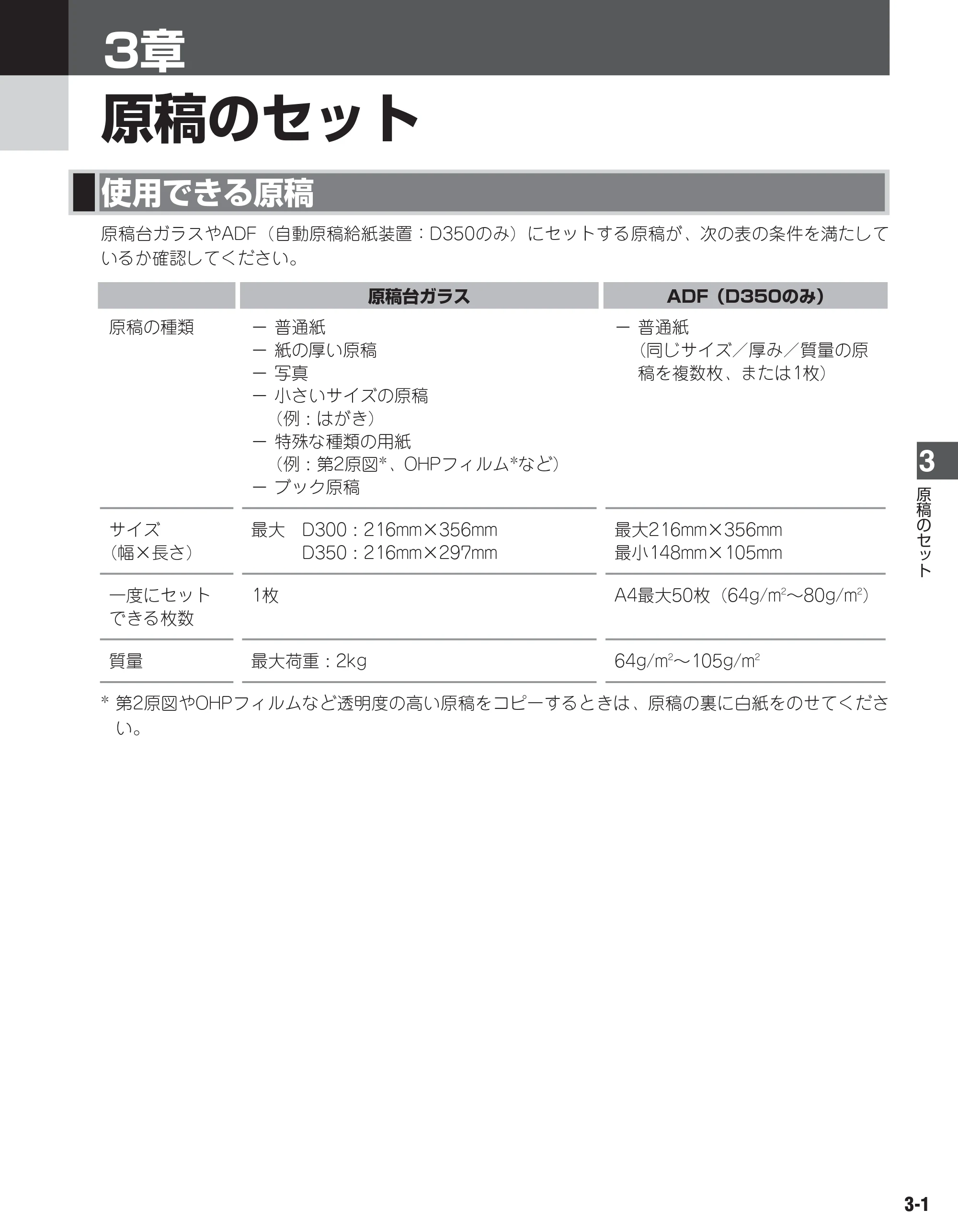 キヤノン D300 ユーザーズガイド （PDF形式／3.17Mバイト） — 原本ページ — 27ページ