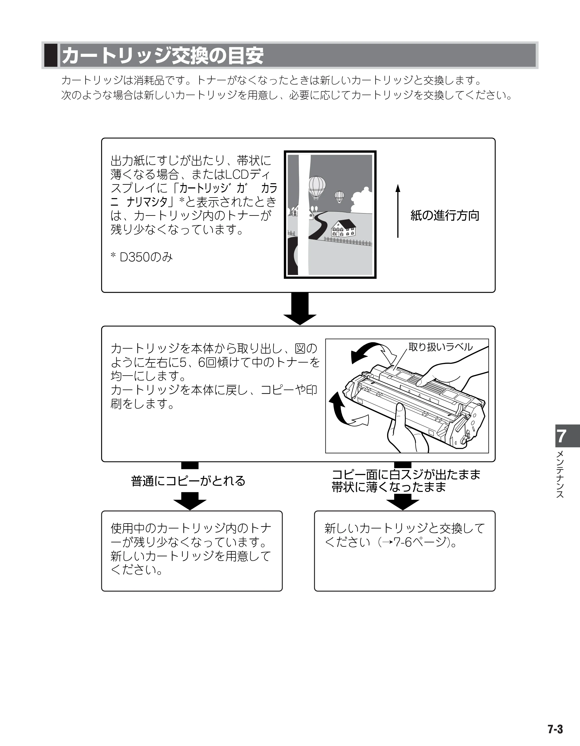 キヤノン D300 ユーザーズガイド （PDF形式／3.17Mバイト） — 原本ページ — 52ページ