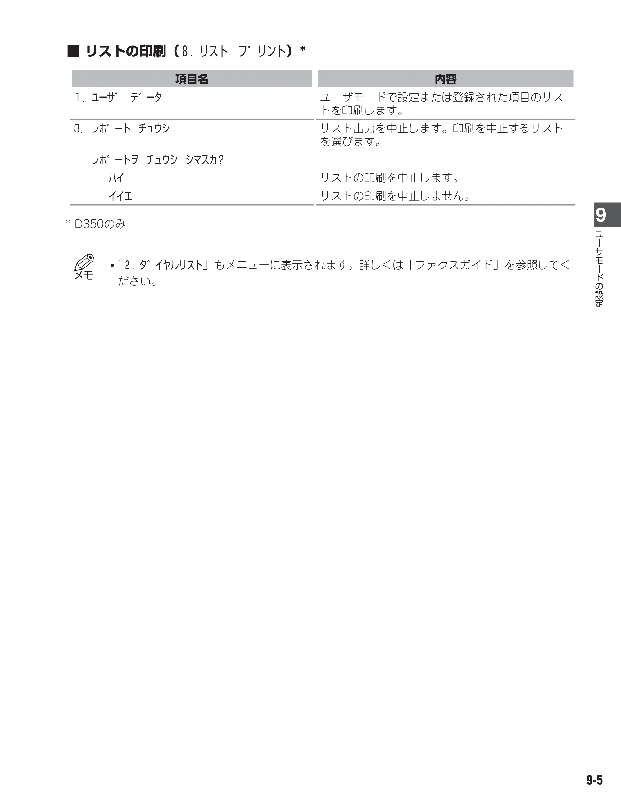 キヤノン D300 ユーザーズガイド （PDF形式／3.17Mバイト） — 原本ページ — 80ページ