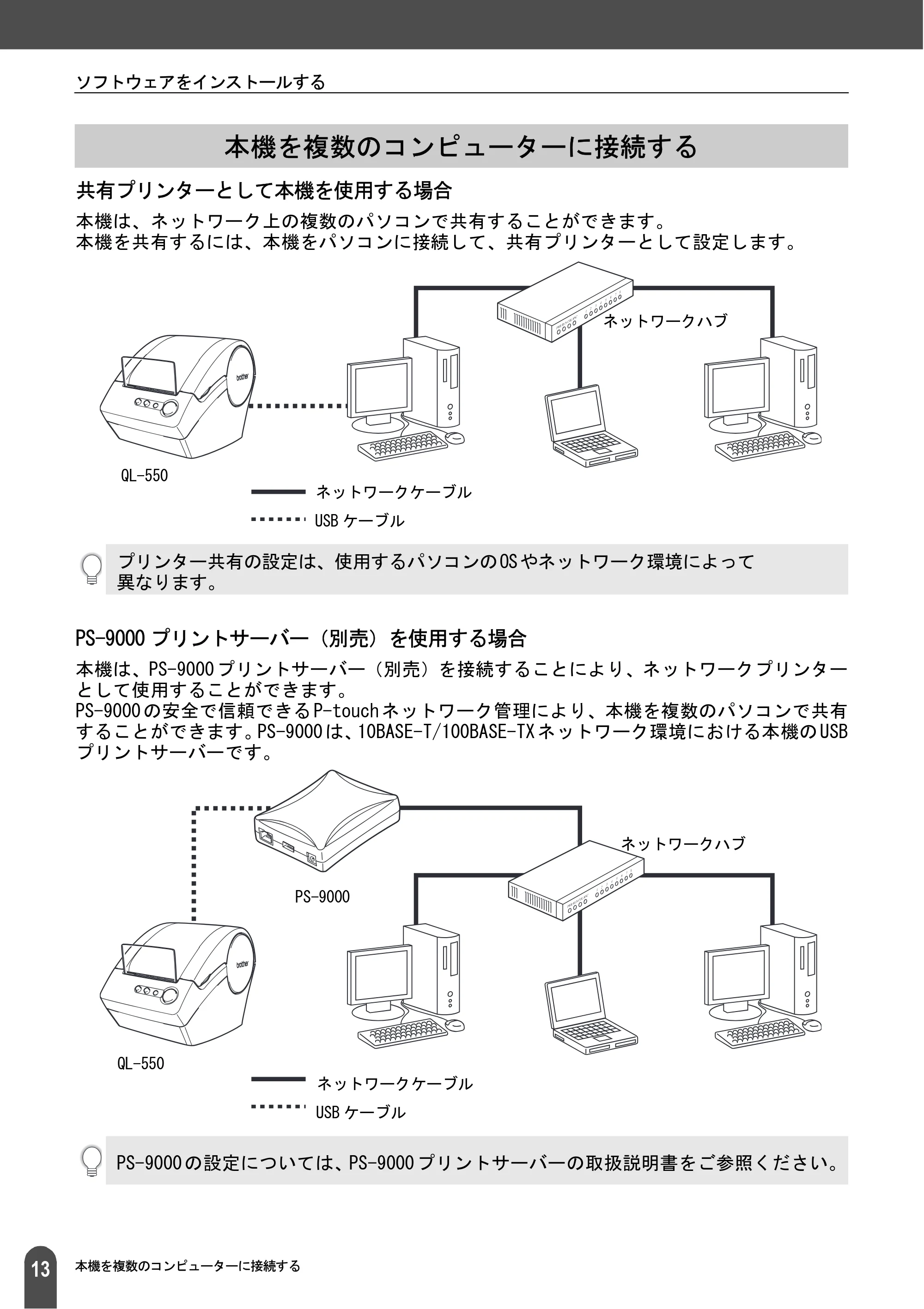 ブラザー QL-550 取扱説明書 (ユーザーズガイド) — 本機を複数のコンピューターに接続する — 原本ページ — 15ページ