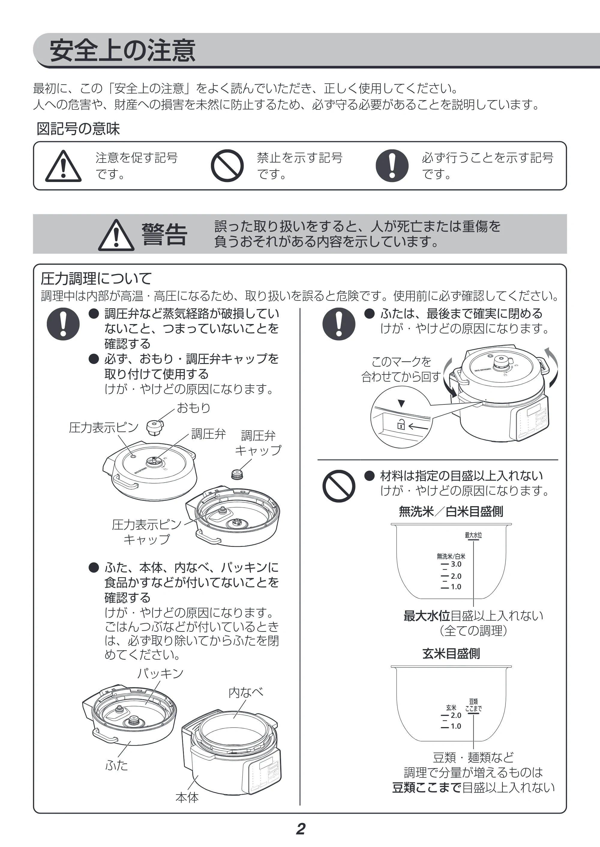 アイリスオーヤマ PC-MA2 取扱説明書 — 原本ページ — 2ページ