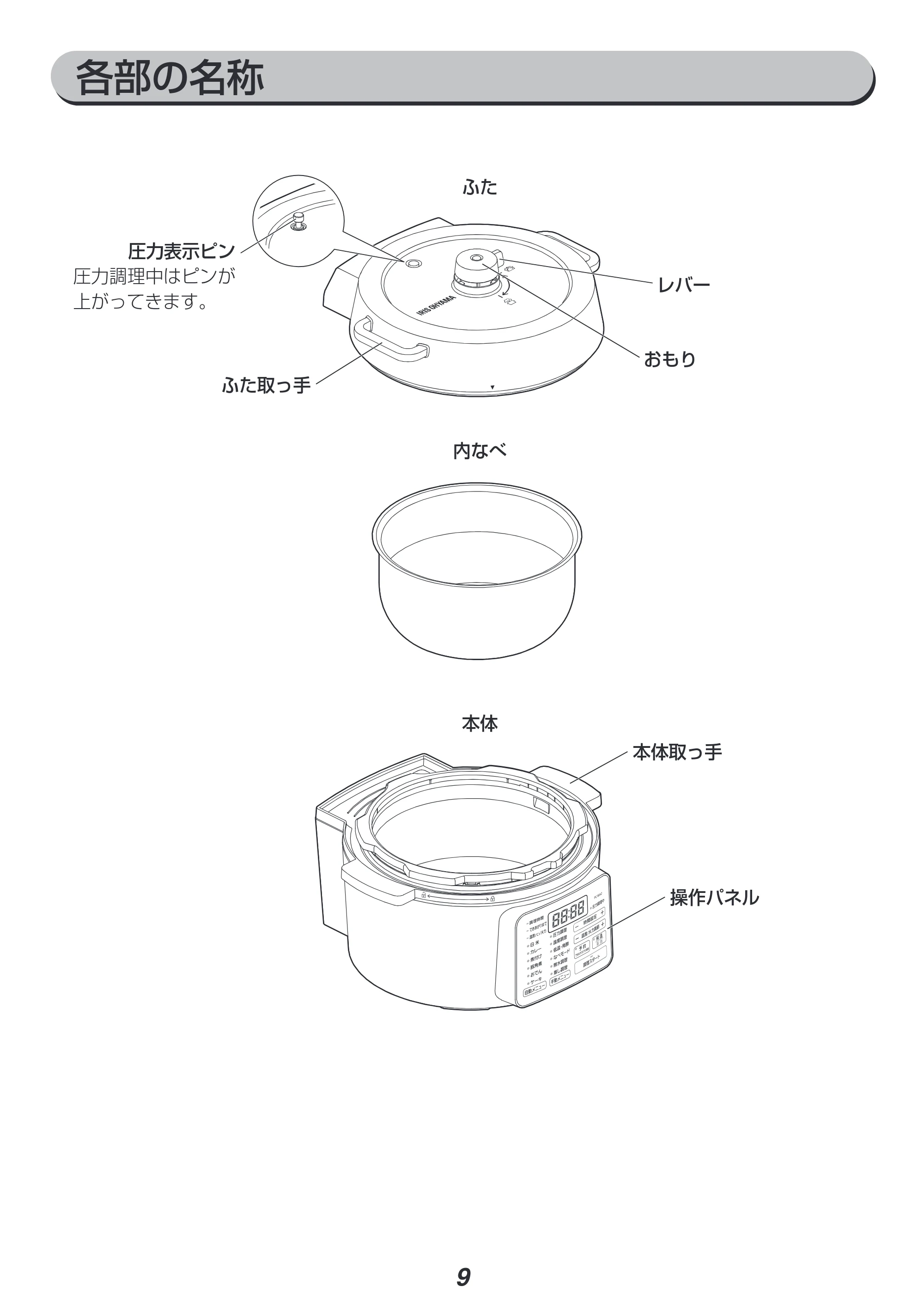アイリスオーヤマ PC-MA2 取扱説明書 — 原本ページ — 9ページ
