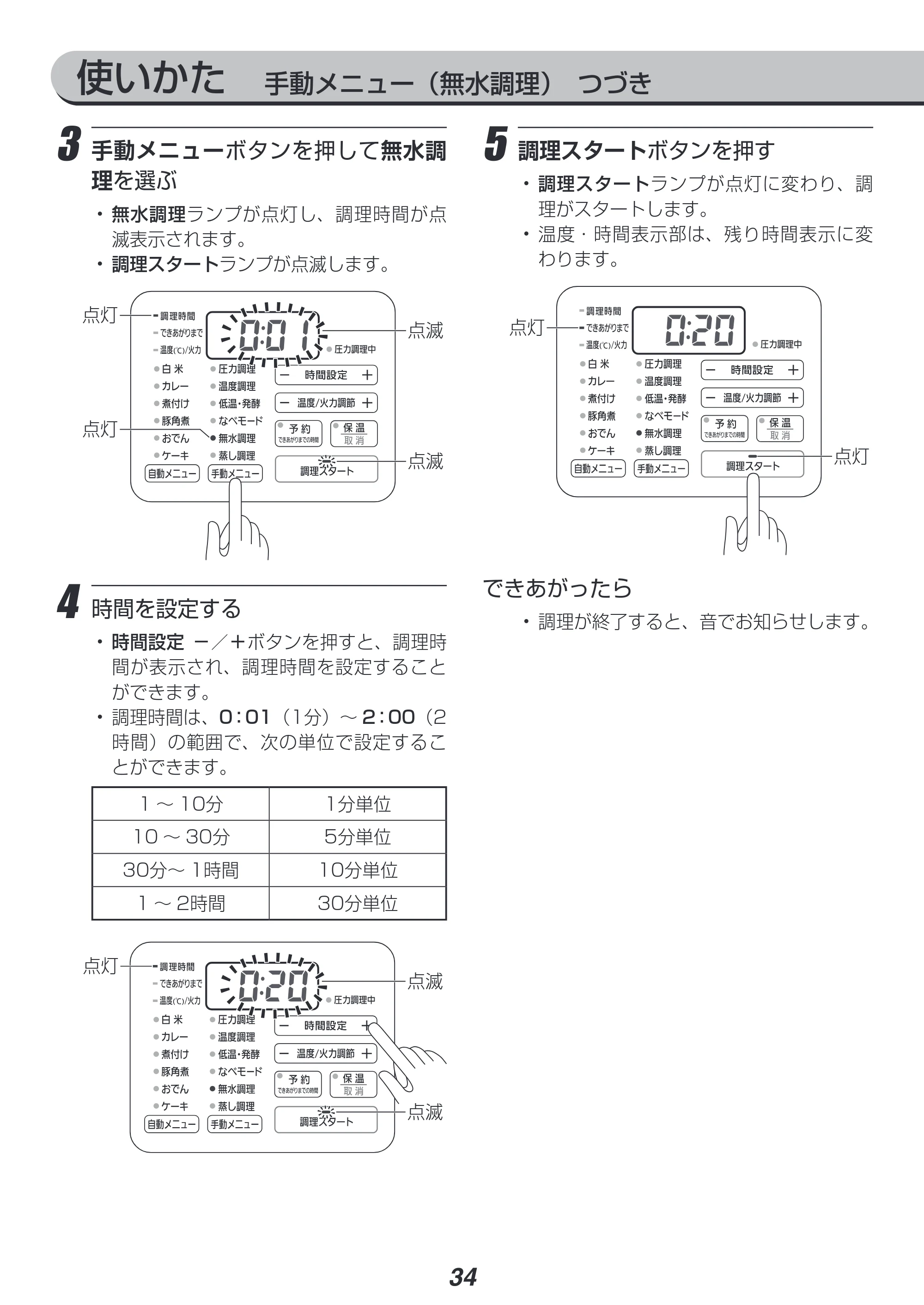 アイリスオーヤマ PC-MA2 取扱説明書 — 原本ページ — 34ページ