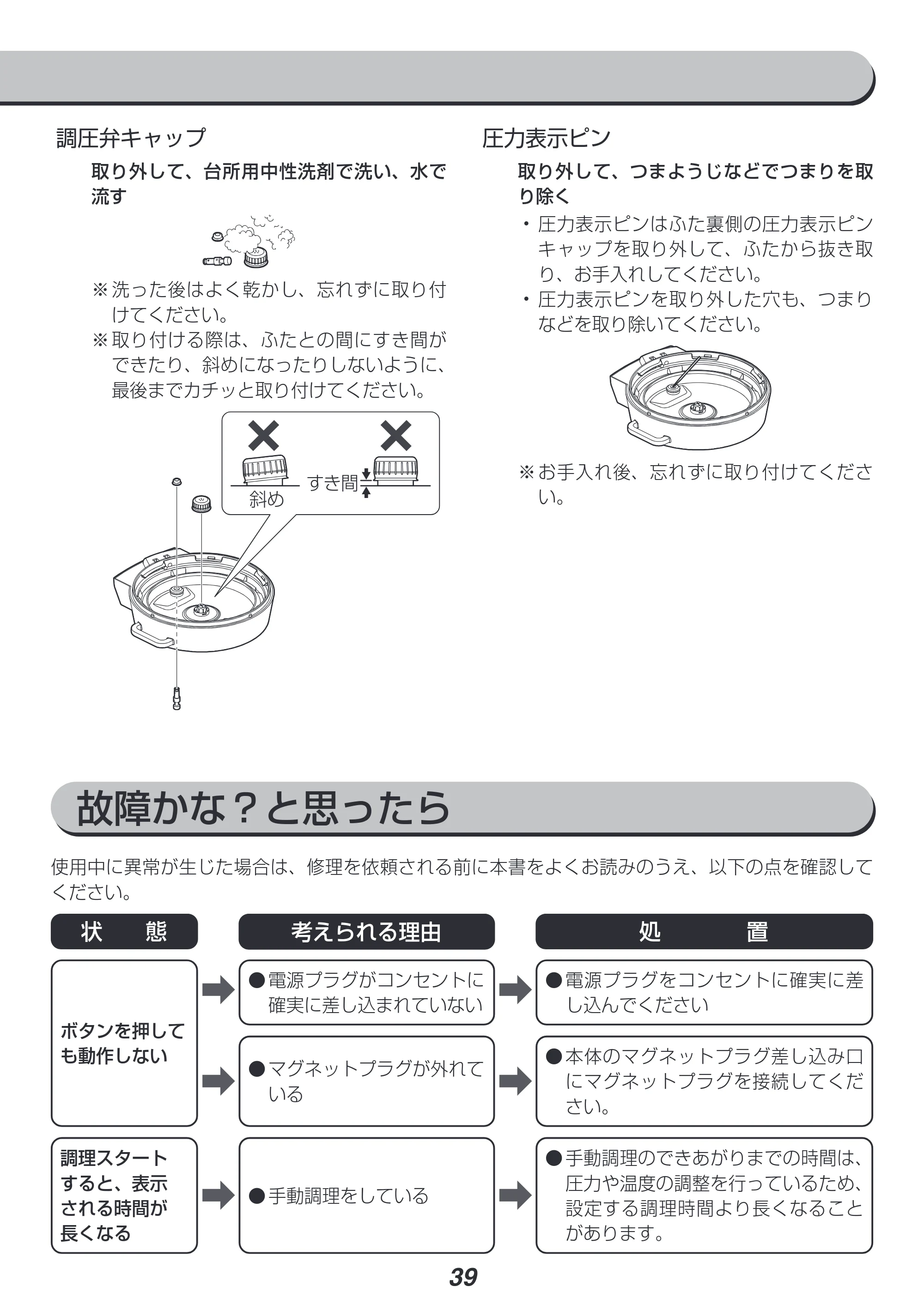 アイリスオーヤマ PC-MA2 取扱説明書 — 原本ページ — 39ページ