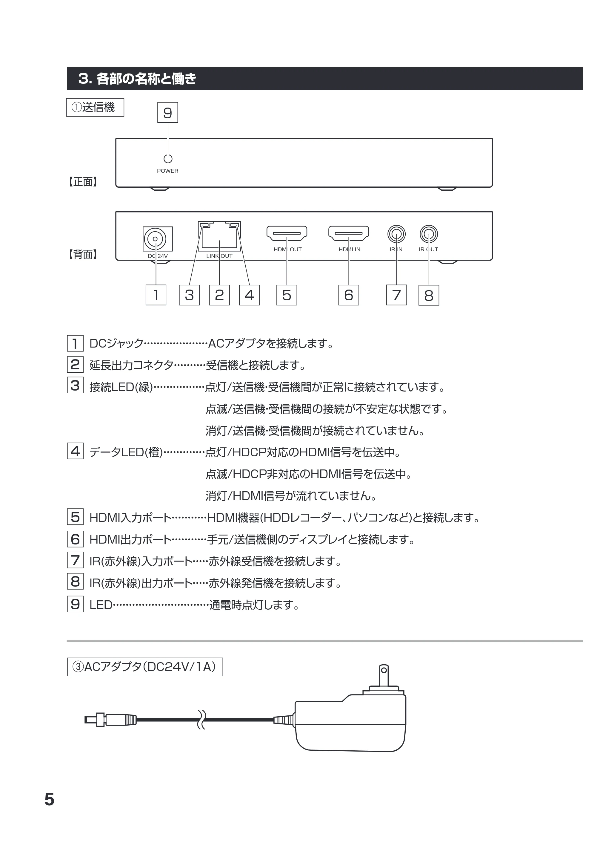 サンワサプライ VGA-EXHDPOC 取扱説明書 — 原本ページ — 7ページ
