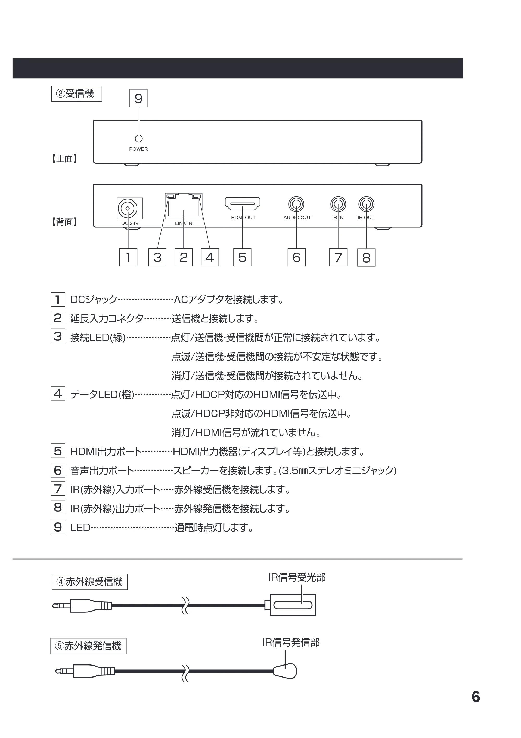 サンワサプライ VGA-EXHDPOC 取扱説明書 — 原本ページ — 8ページ