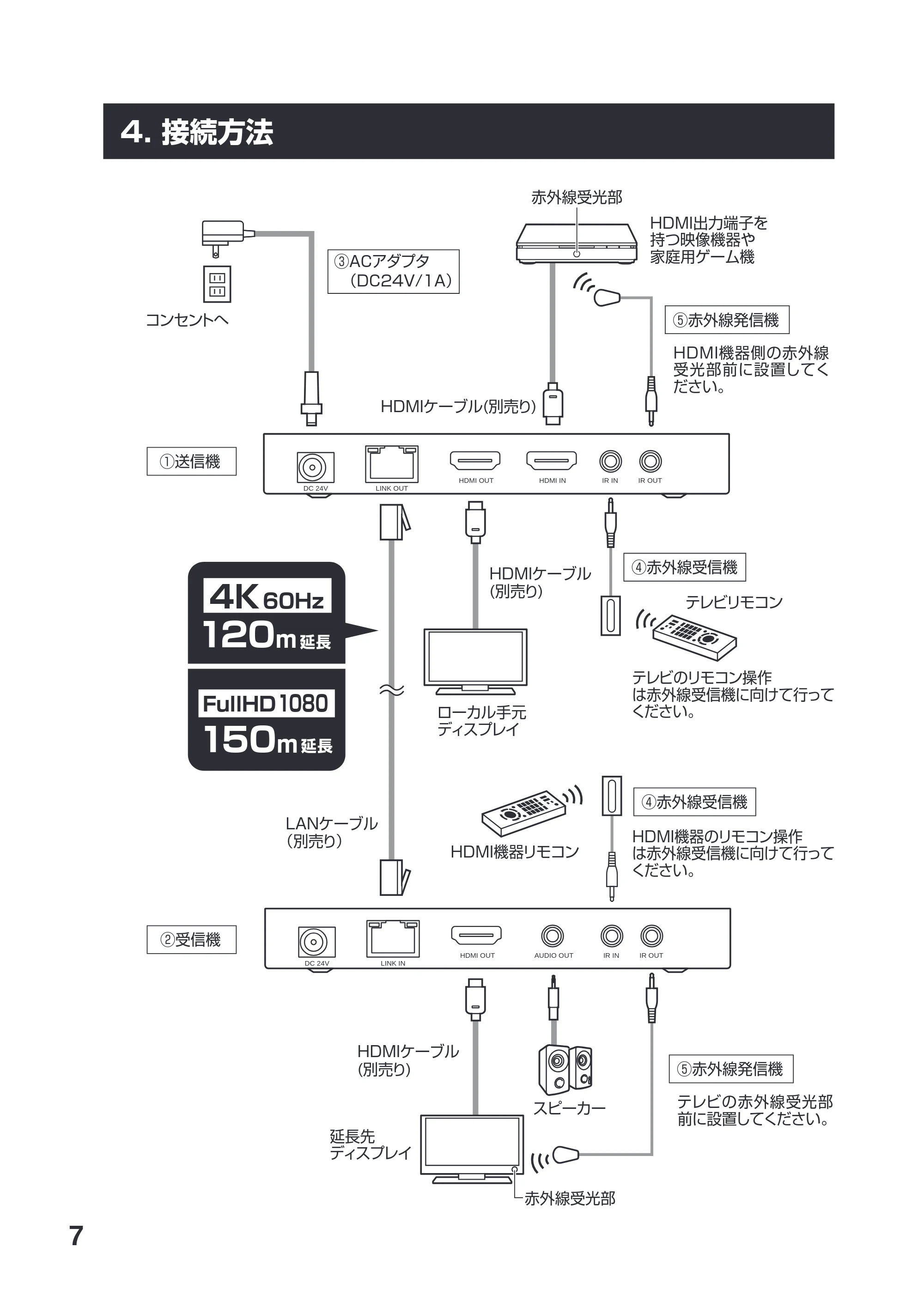 サンワサプライ VGA-EXHDPOC 取扱説明書 — 原本ページ — 9ページ