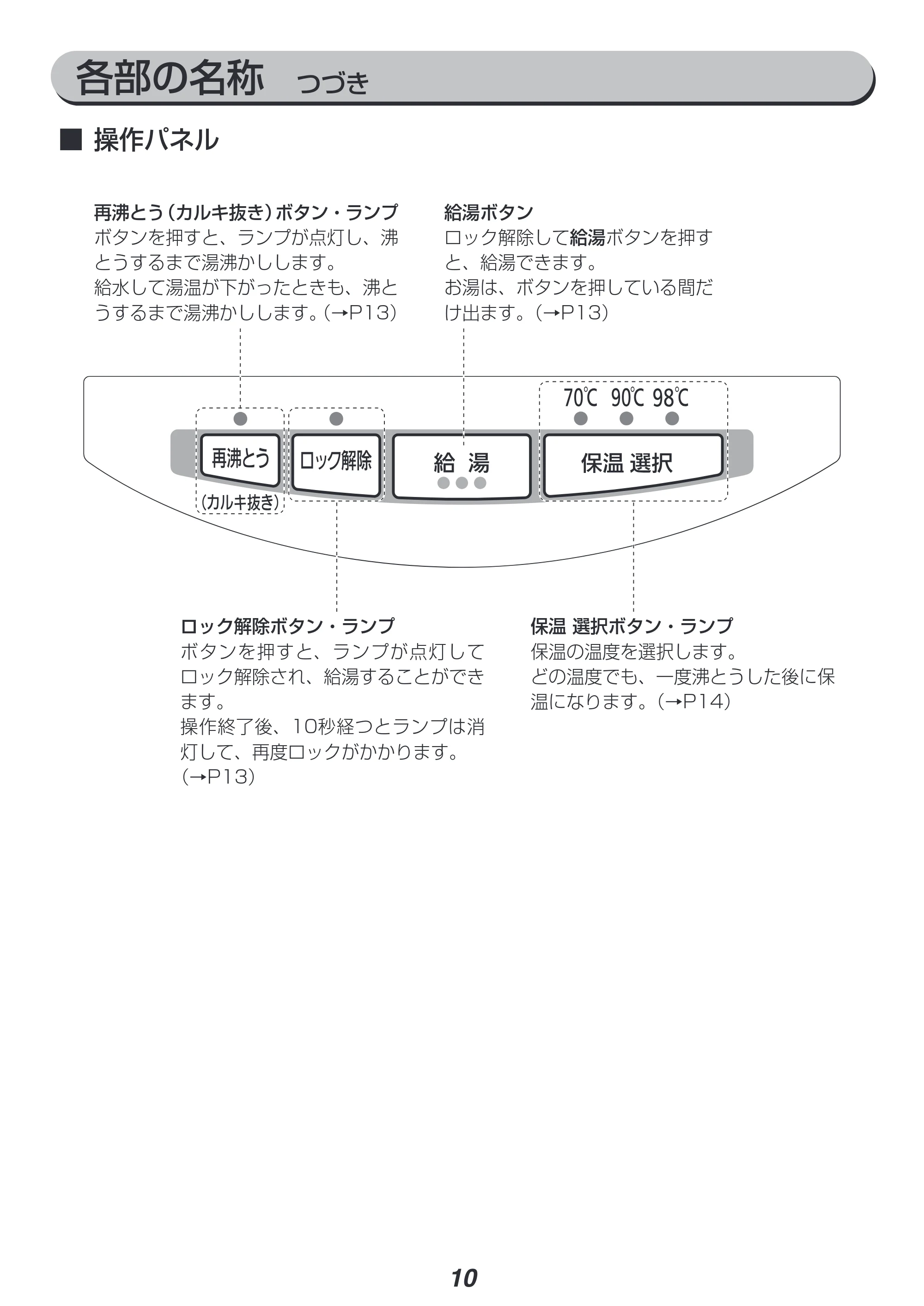 アイリスオーヤマ IAHD-030 取扱説明書 — 原本ページ — 10ページ