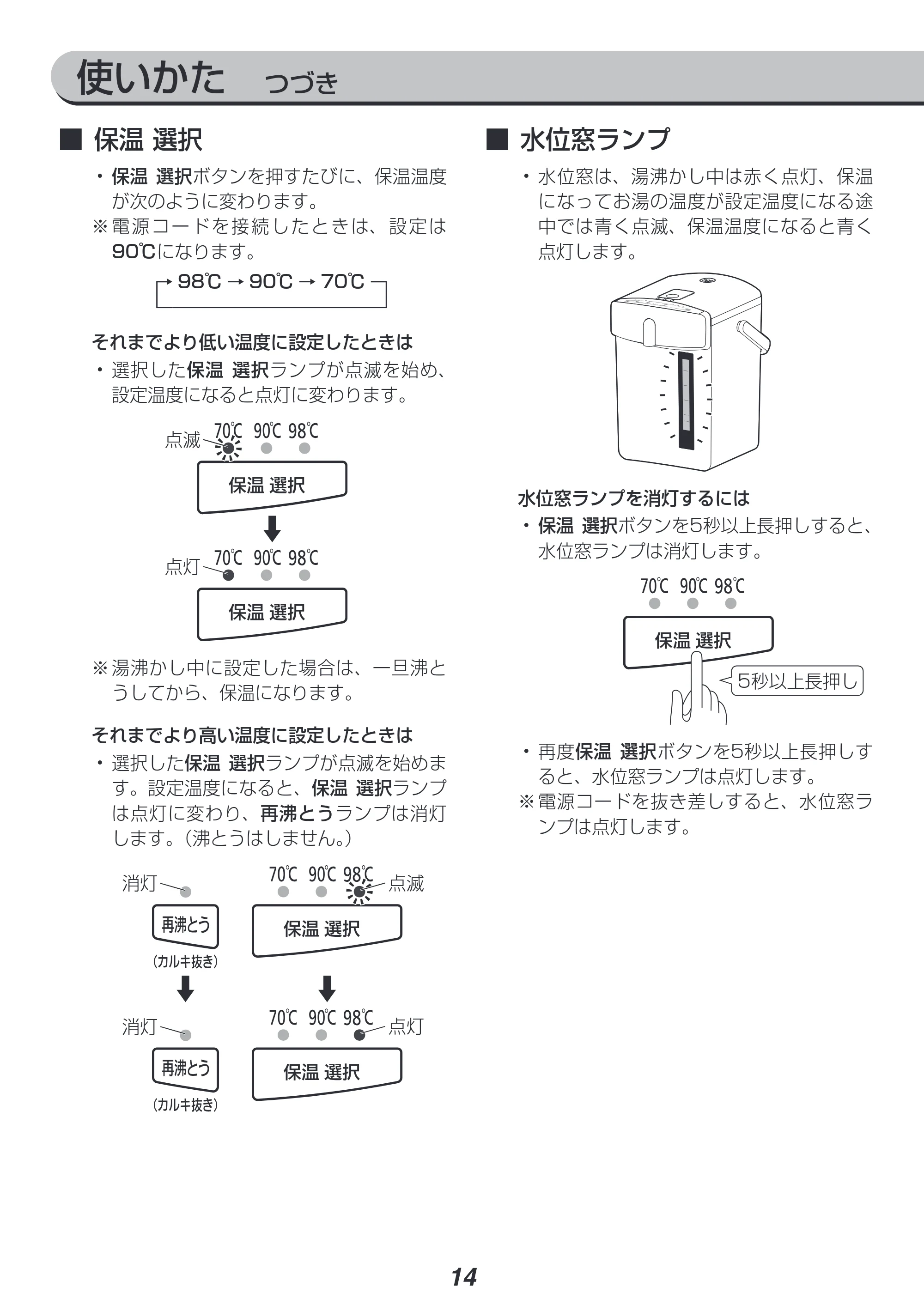 アイリスオーヤマ IAHD-030 取扱説明書 — 原本ページ — 14ページ