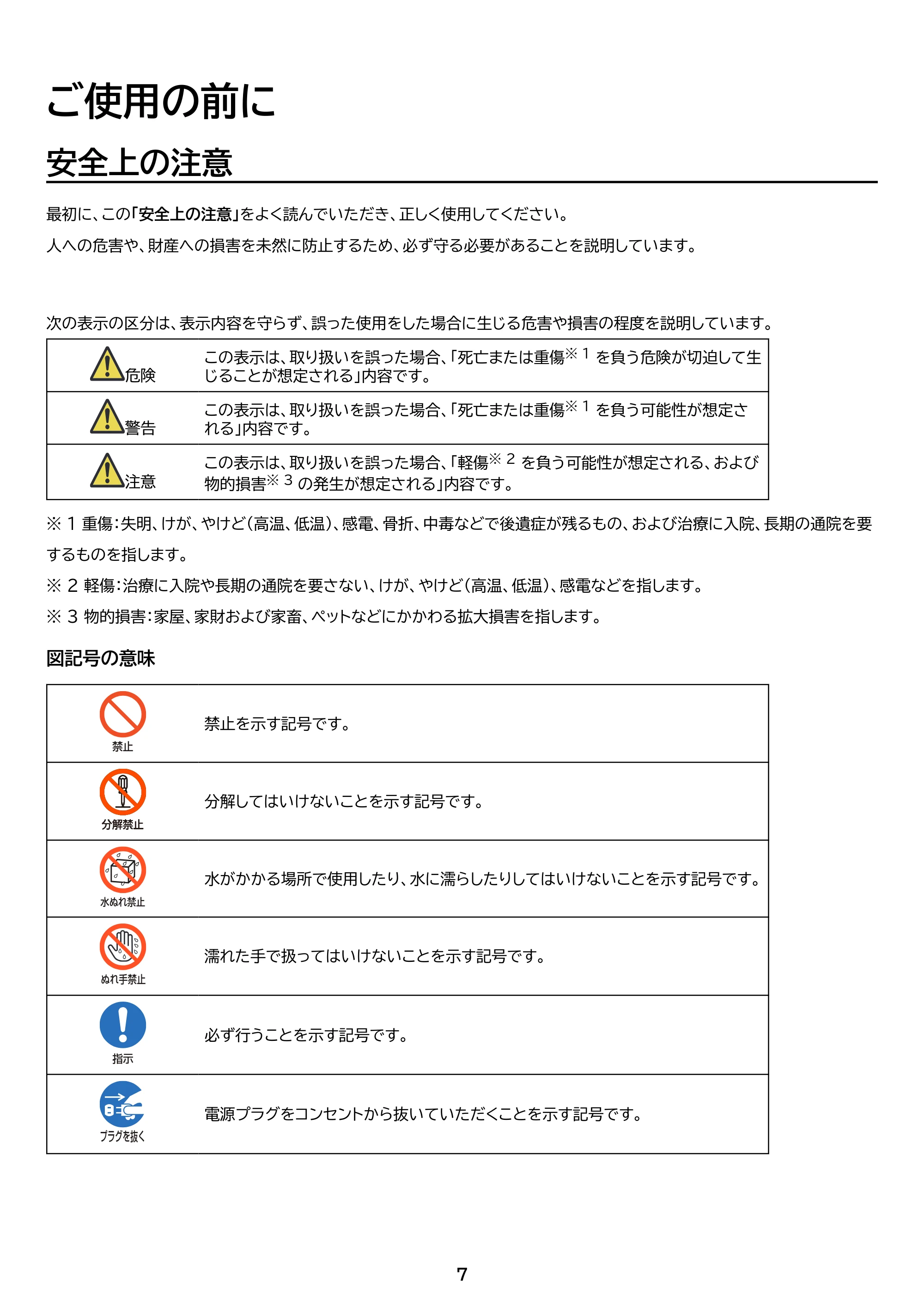 アイリスオーヤマ TE083M3N1-B 取扱説明書 — 原本ページ — 7ページ